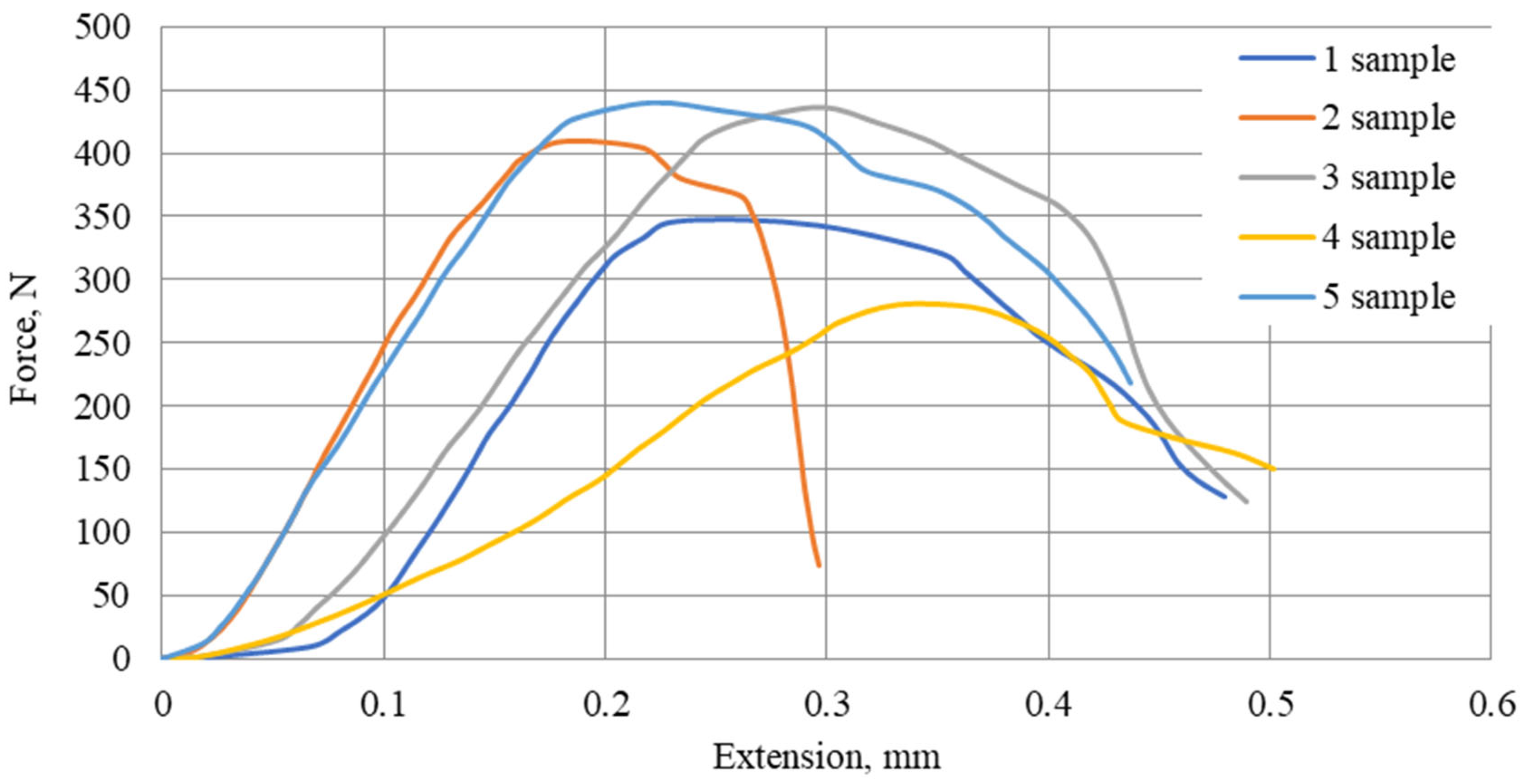 Applsci 15 13076 g008 Applsci 15 13076 g008