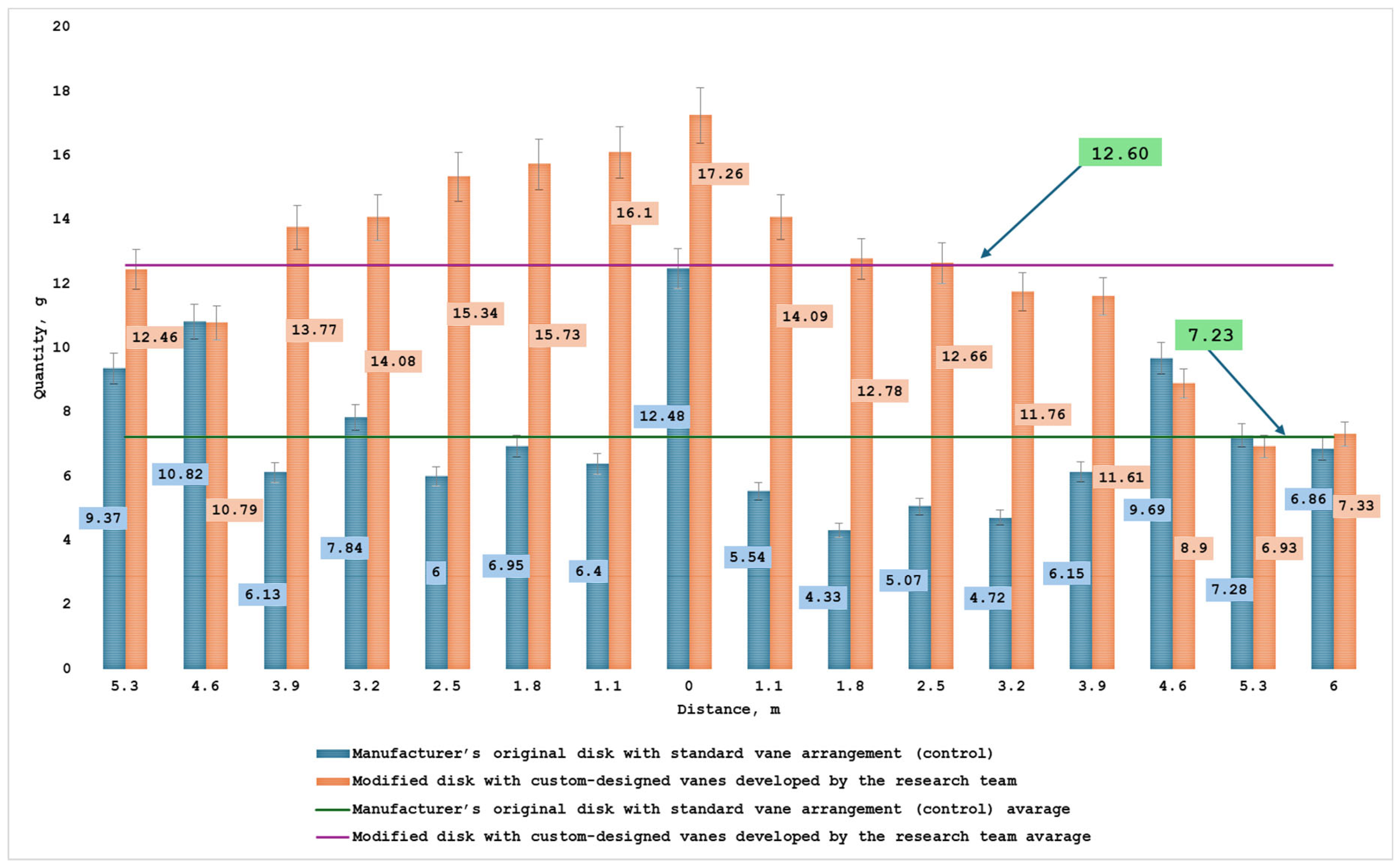 Applsci 15 13076 g011 Applsci 15 13076 g011