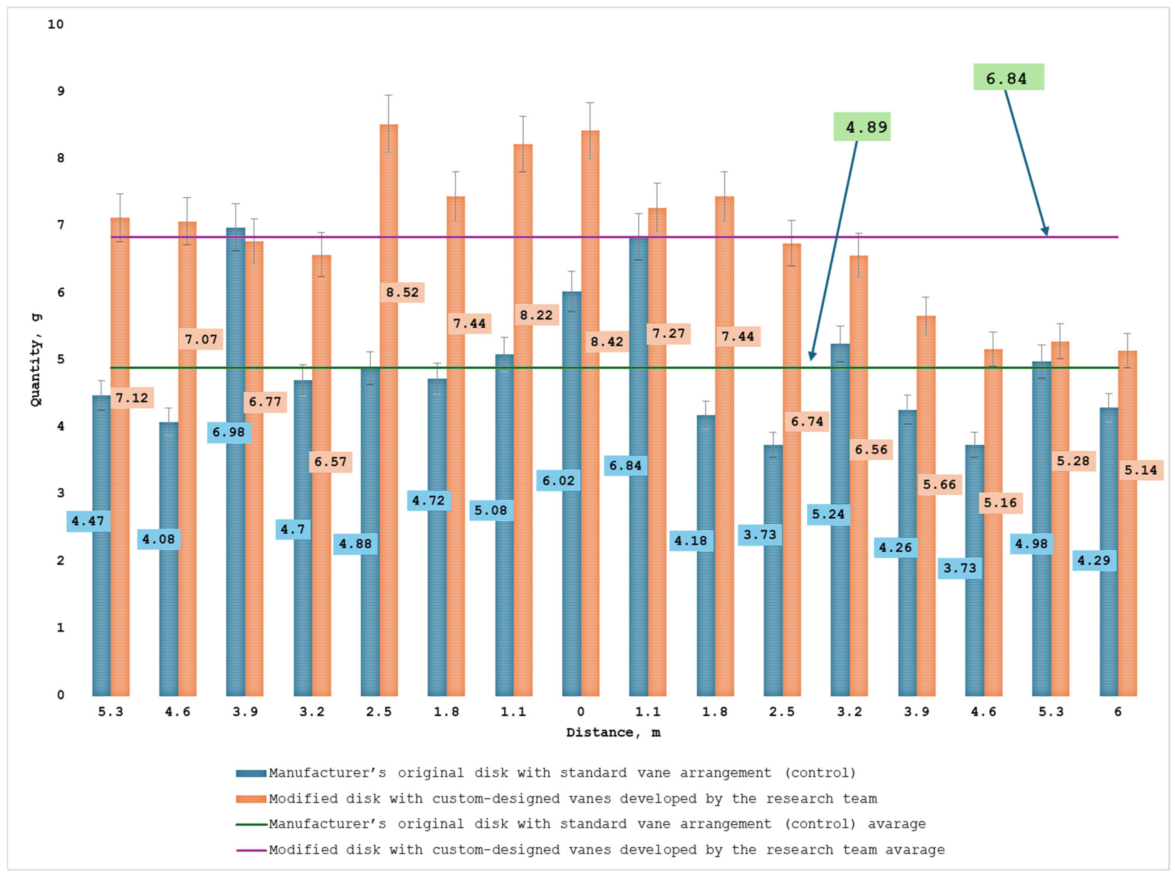 Applsci 15 13076 g012 Applsci 15 13076 g012