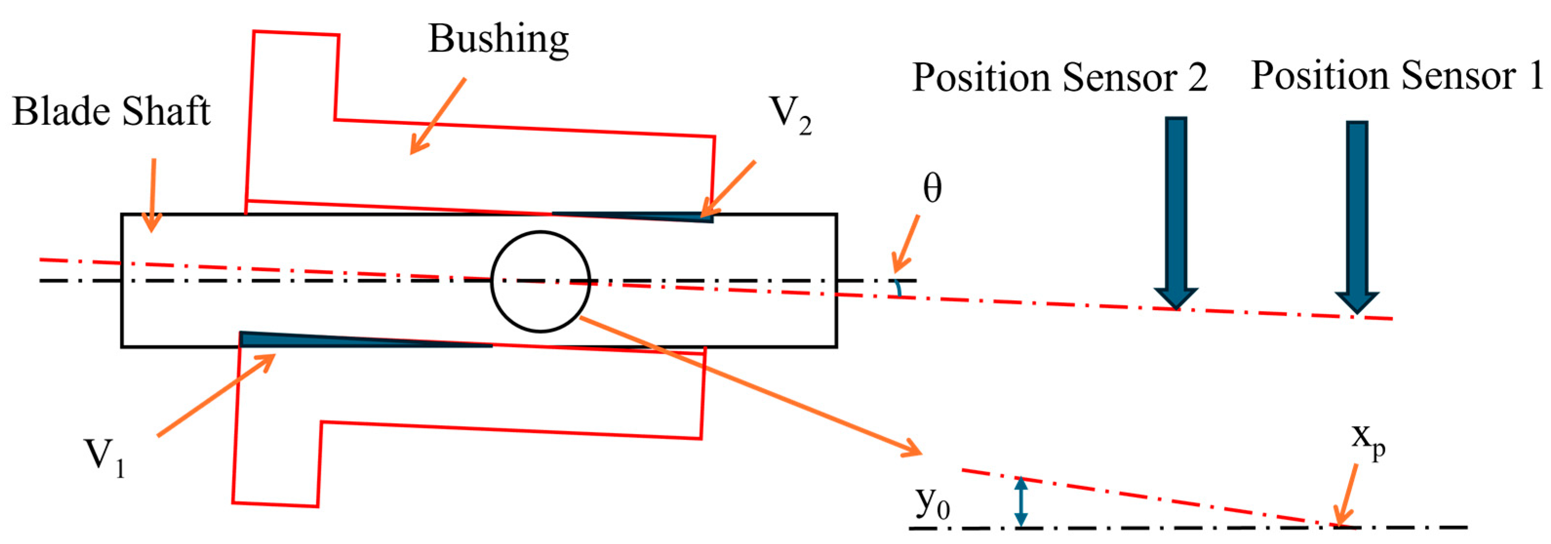 Applsci 15 13077 g005