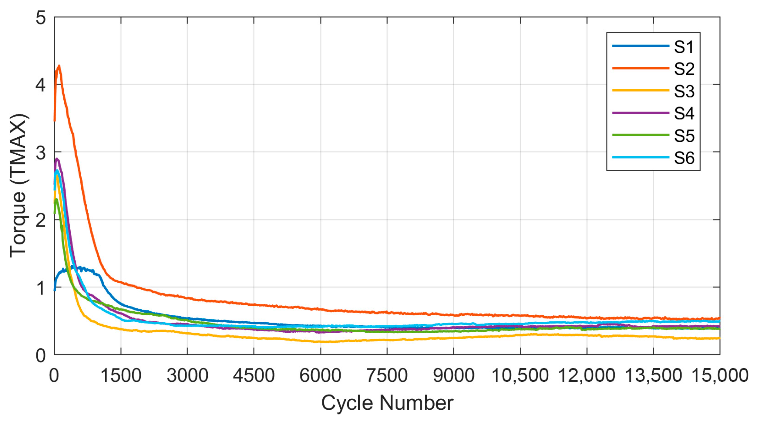 Applsci 15 13077 g008