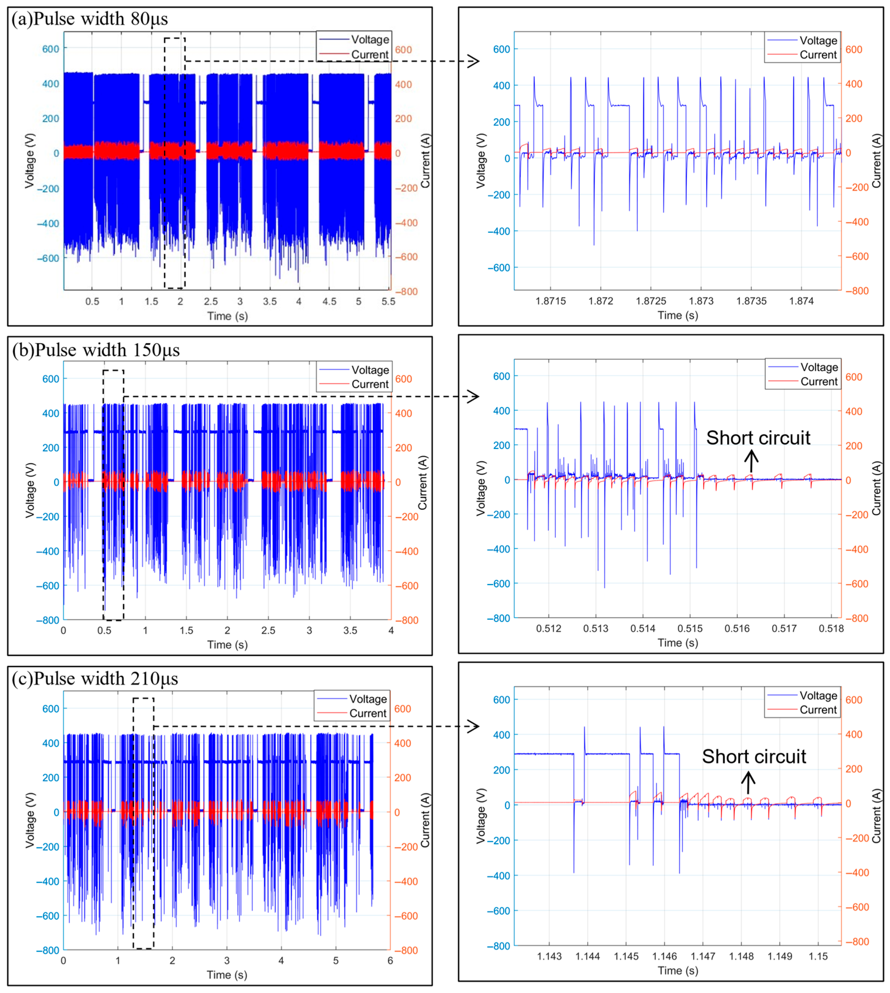 Applsci 15 13081 g004
