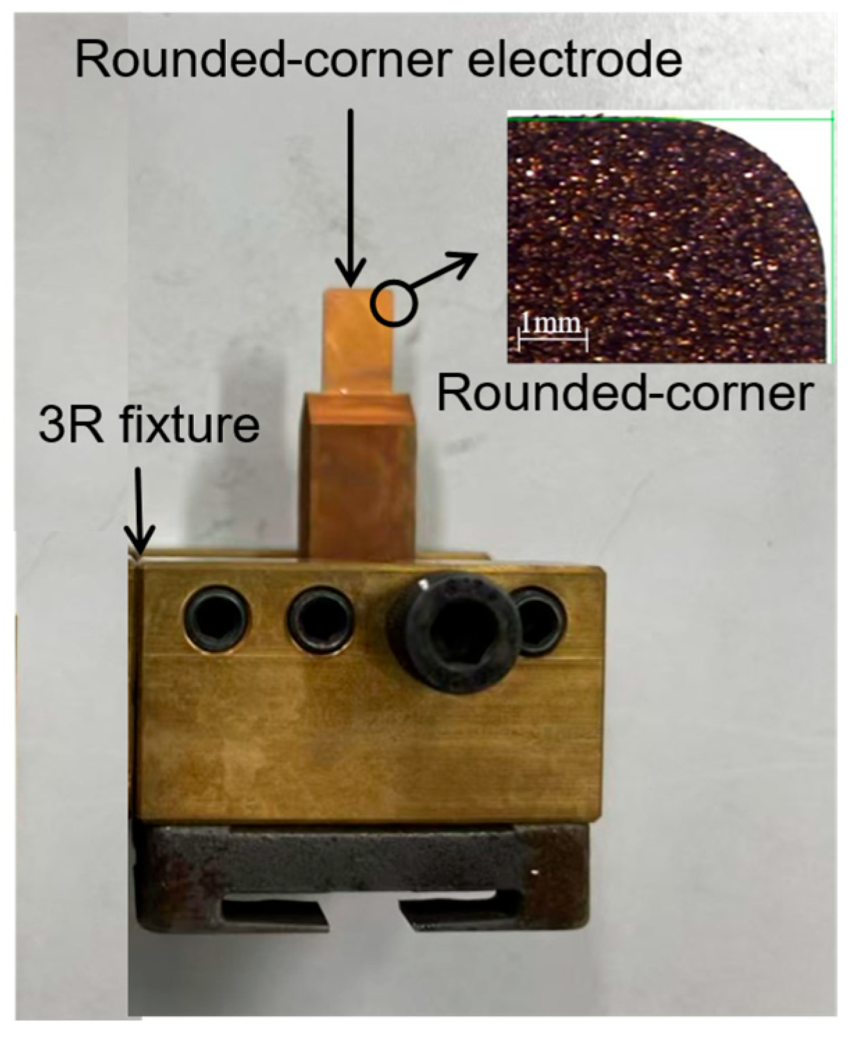 Applsci 15 13081 g007