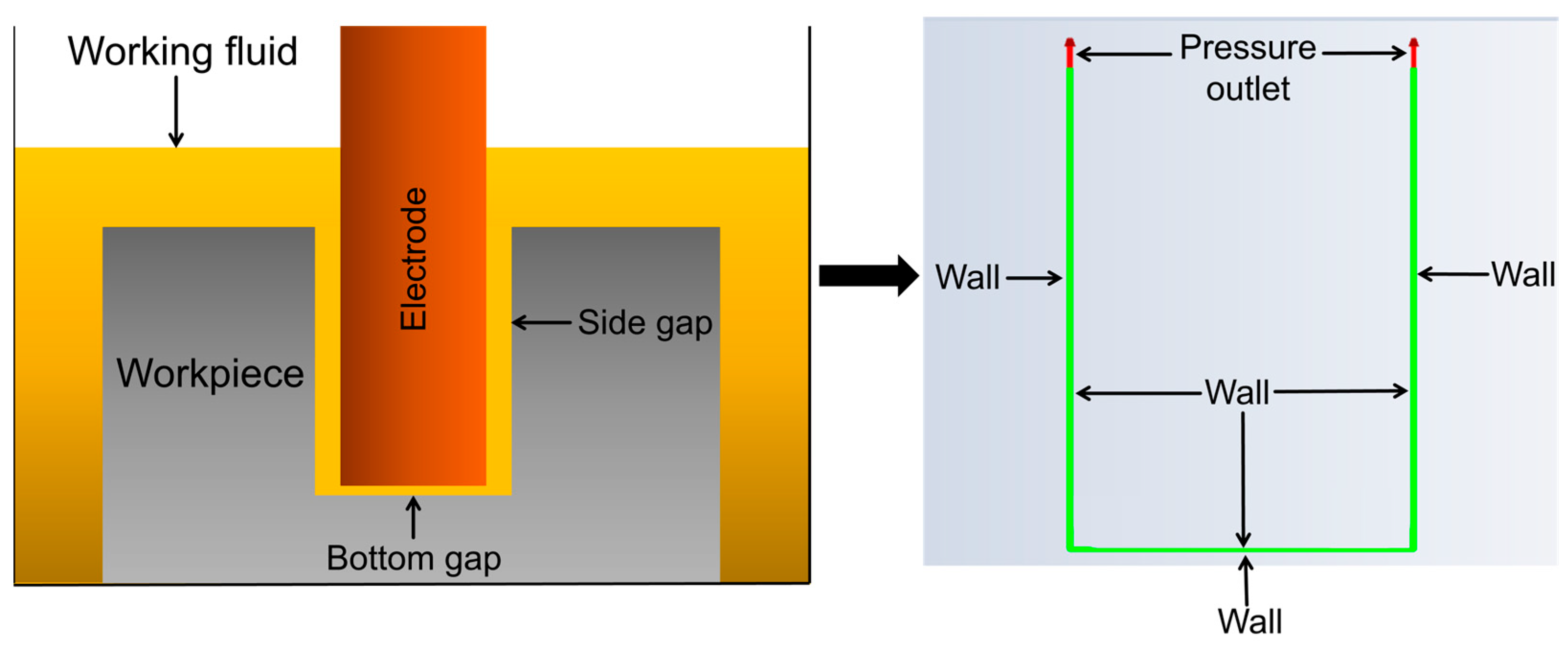 Applsci 15 13081 g008