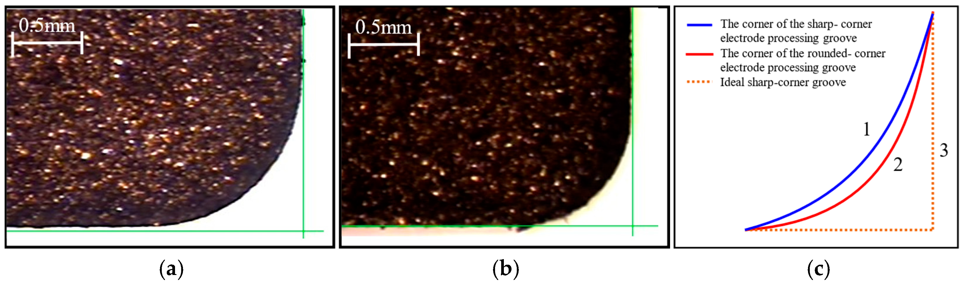 Applsci 15 13081 g015