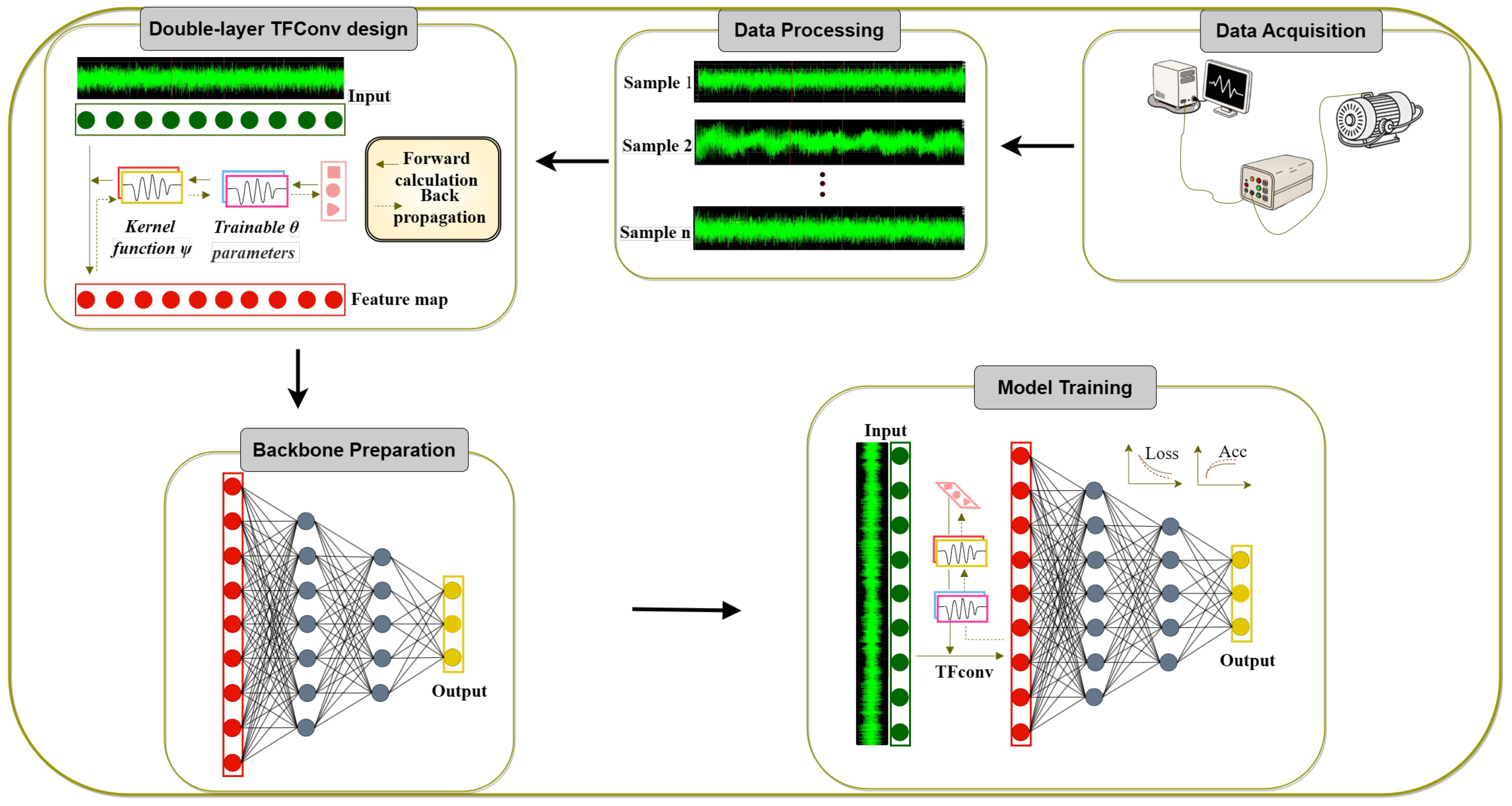Applsci 15 13082 g001