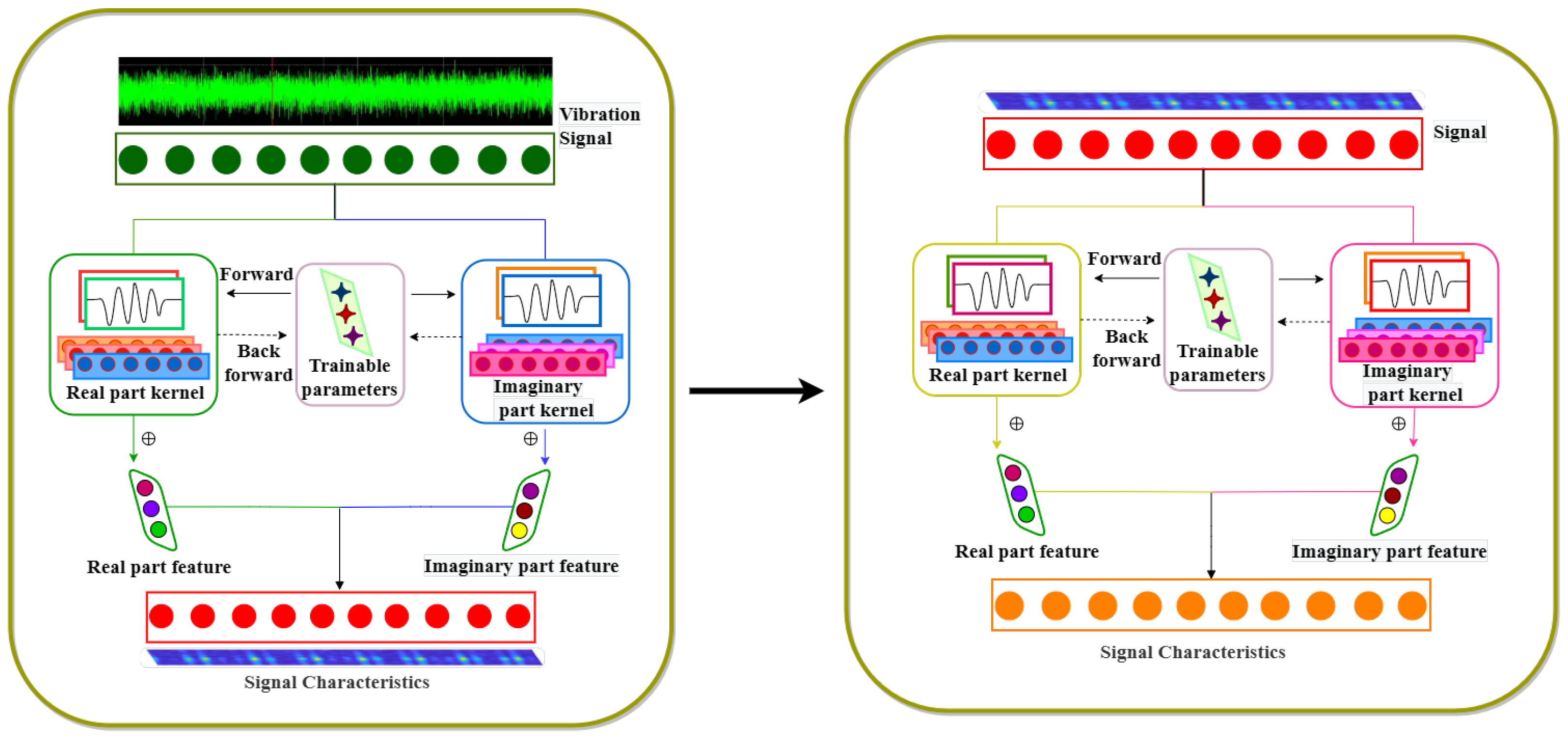 Applsci 15 13082 g002