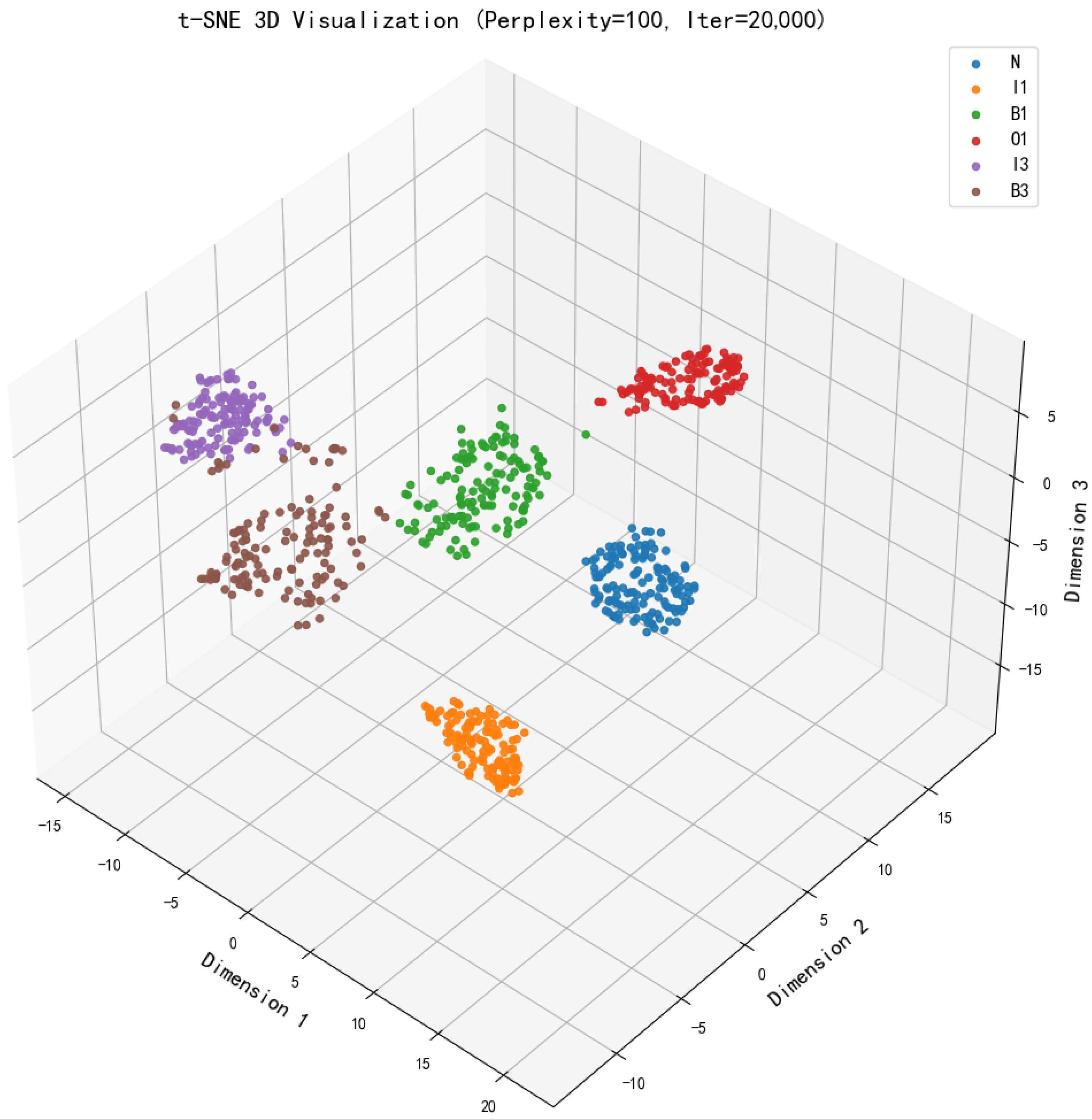 Applsci 15 13082 g006