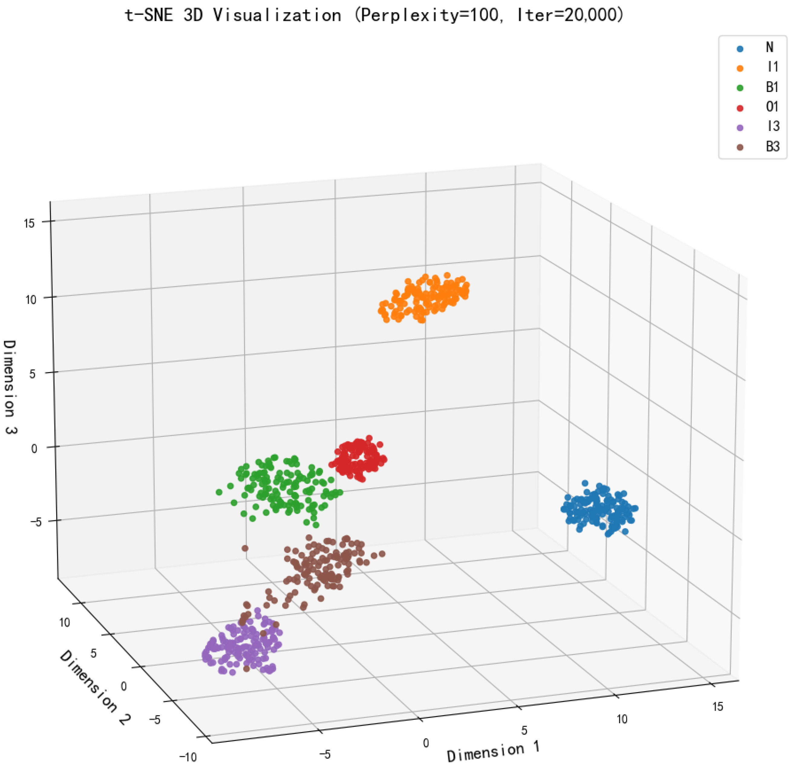 Applsci 15 13082 g007