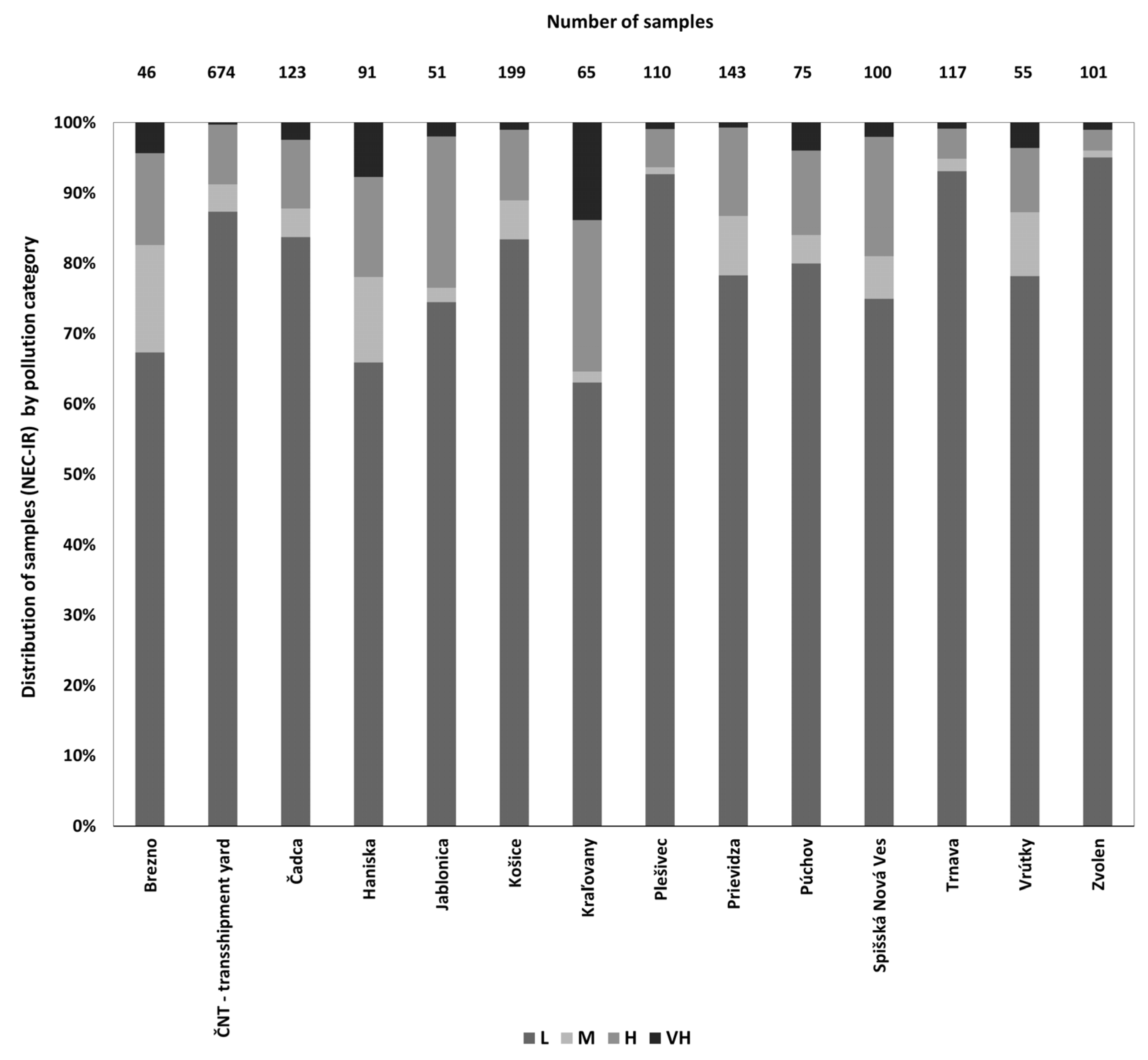 Applsci 15 13084 g003