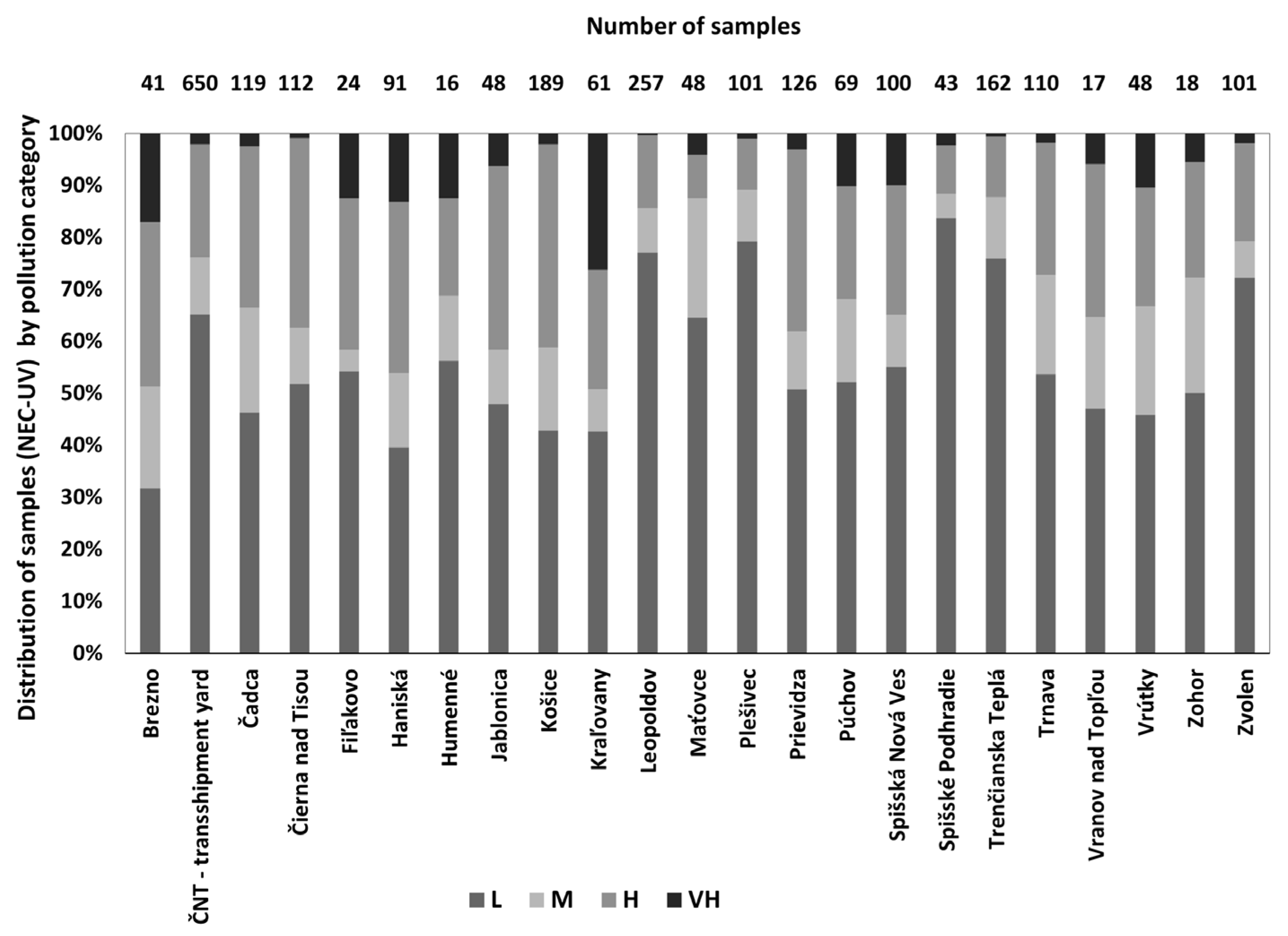 Applsci 15 13084 g004