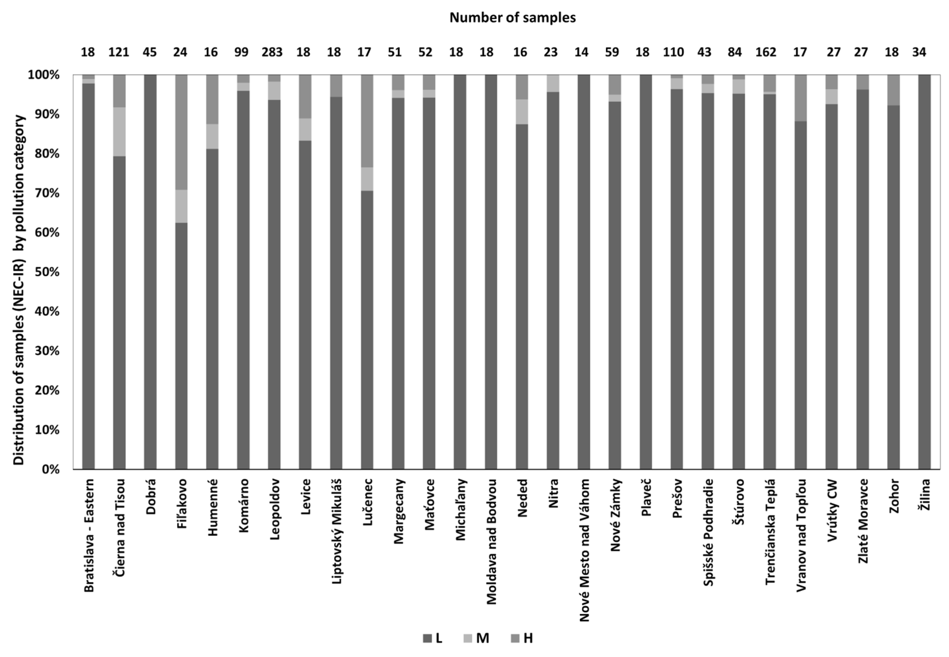 Applsci 15 13084 g005