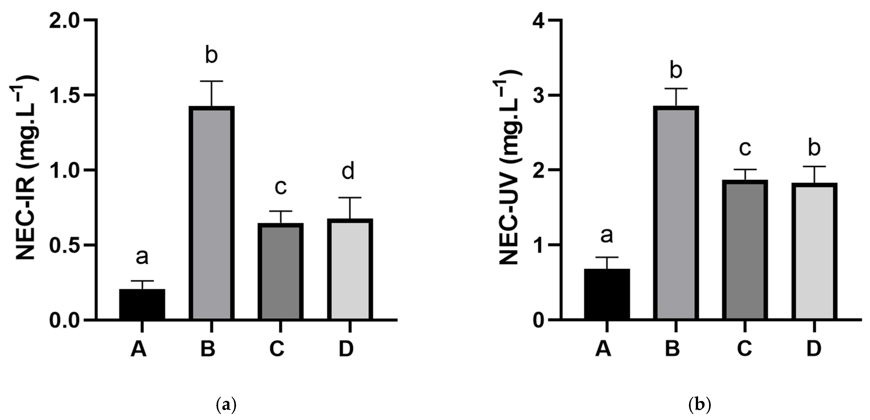 Applsci 15 13084 g007