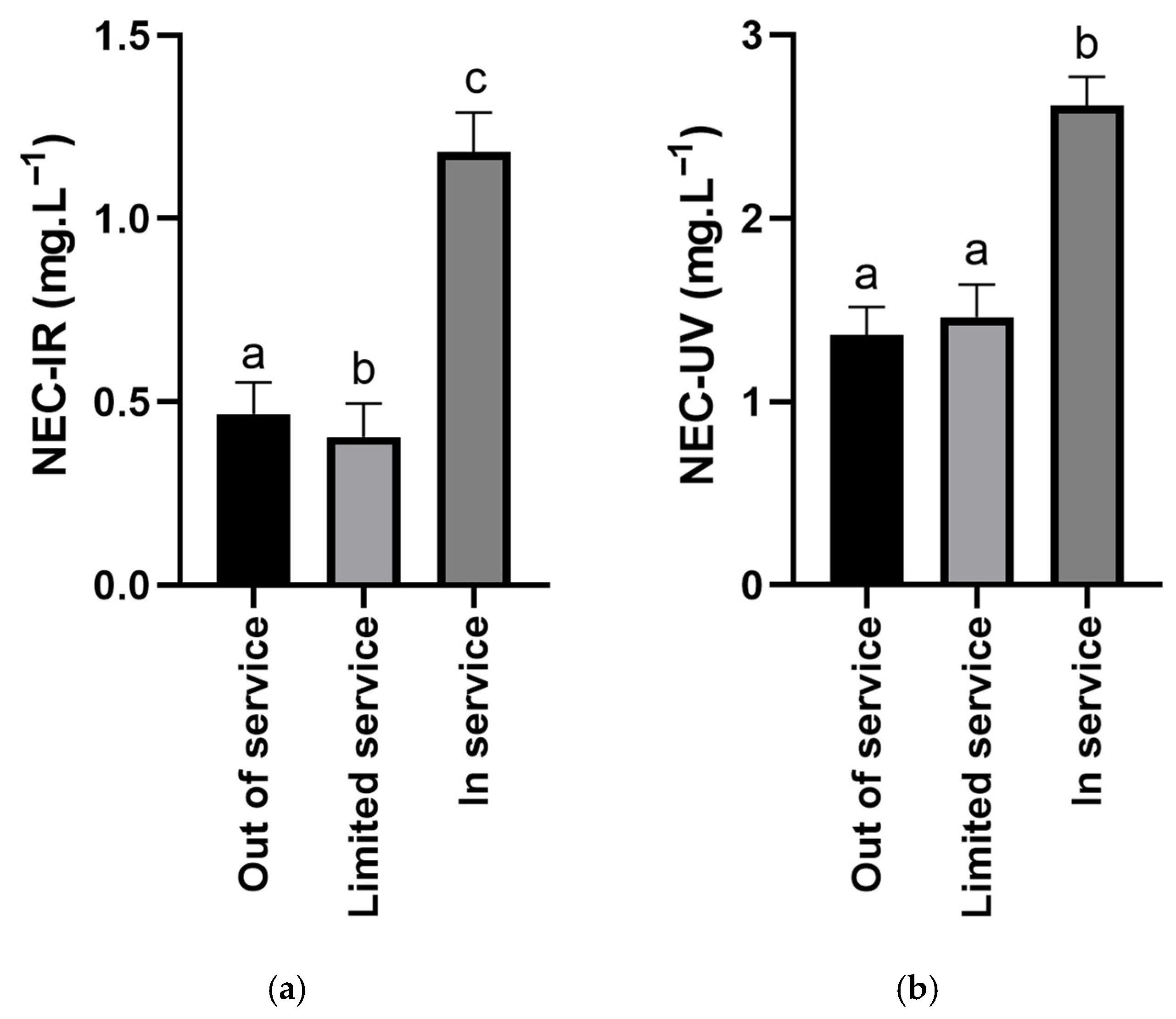 Applsci 15 13084 g008