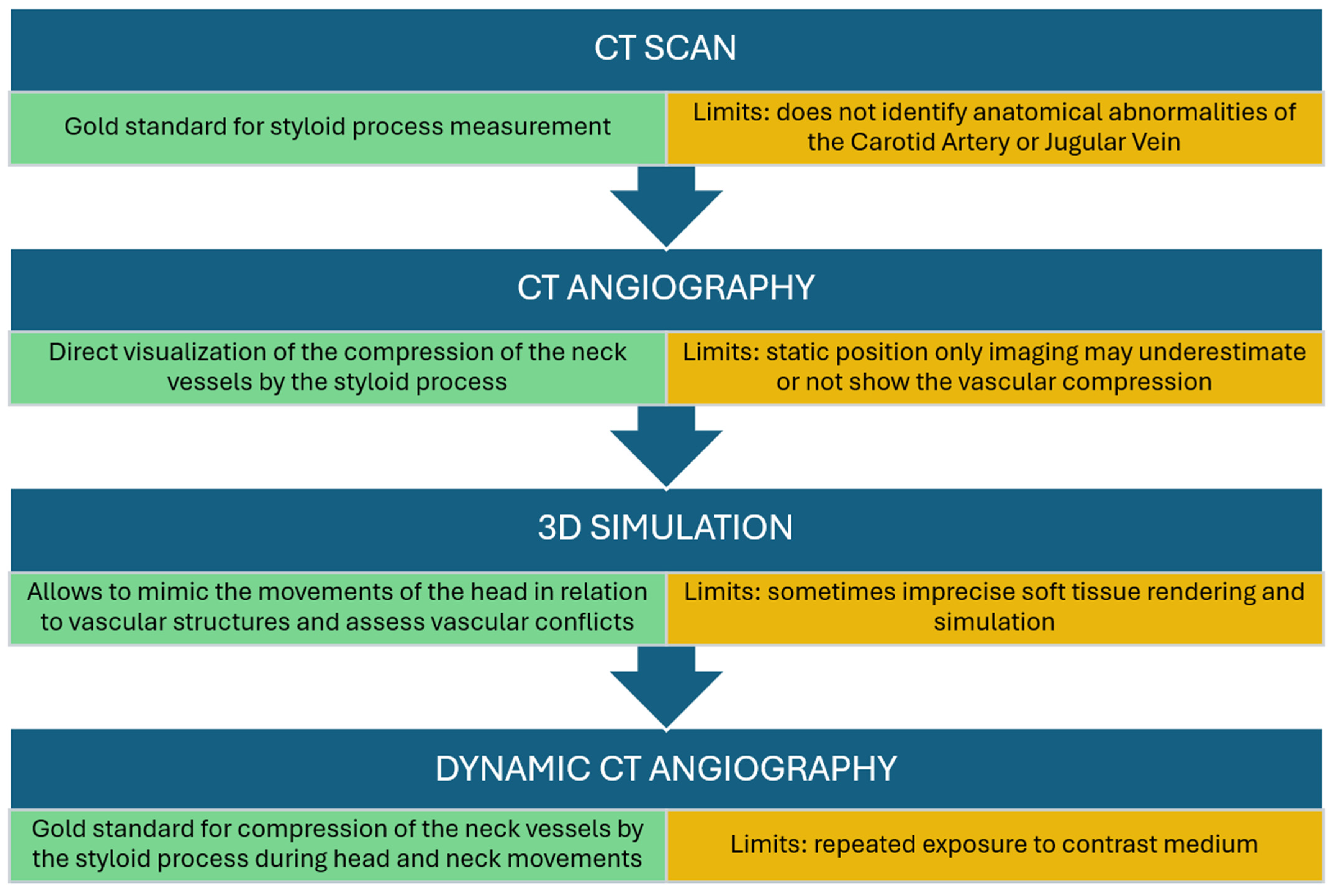 Applsci 15 13085 g001