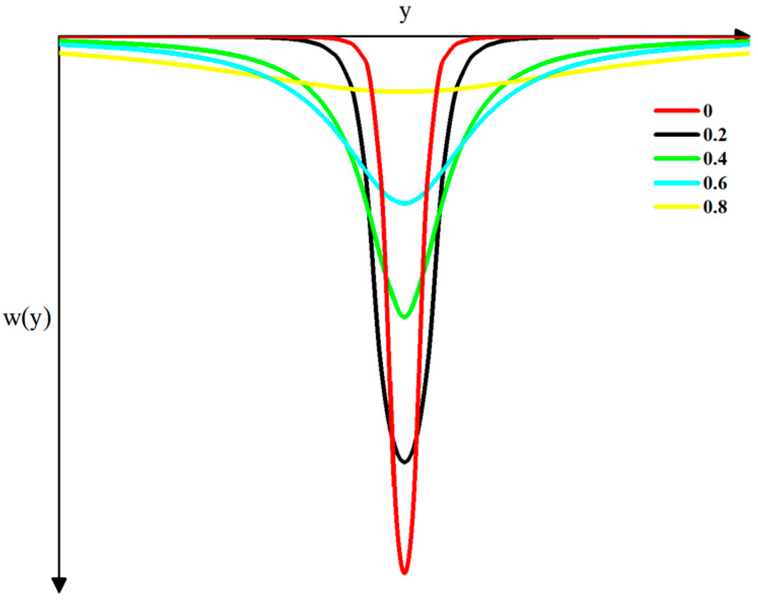 Applsci 15 13086 g002 Applsci 15 13086 g002