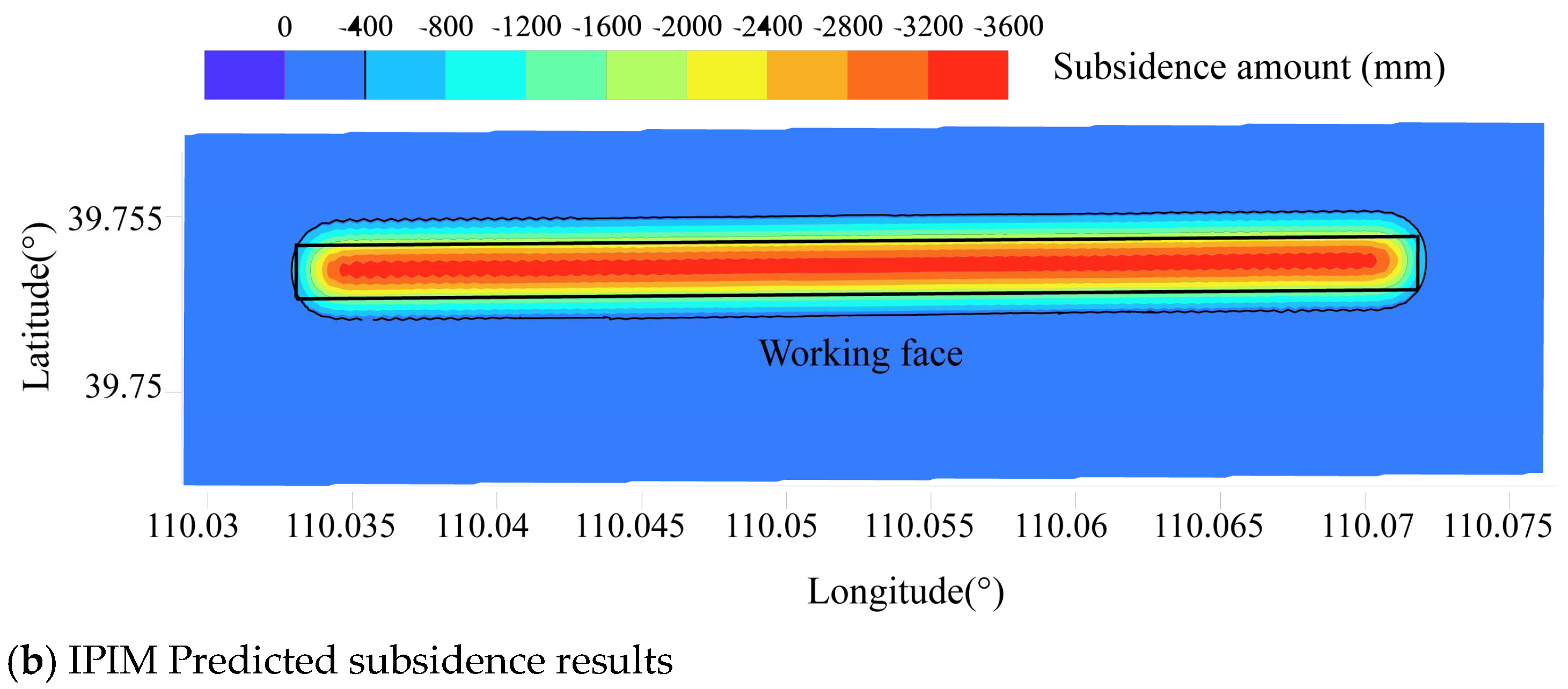 Applsci 15 13086 g008b Applsci 15 13086 g008b