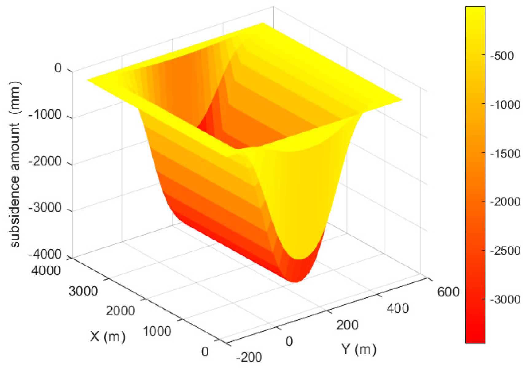 Applsci 15 13086 g009 Applsci 15 13086 g009