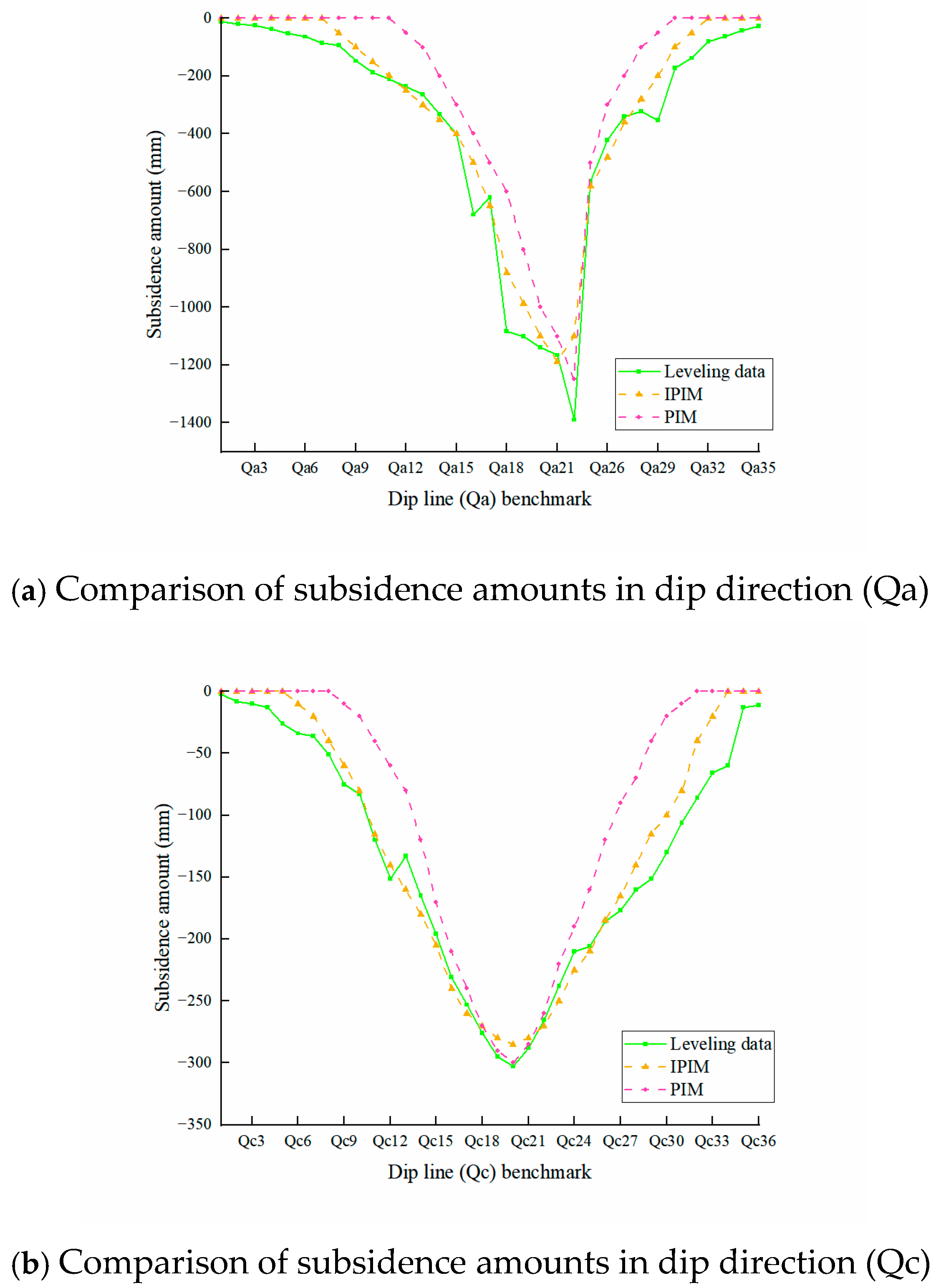 Applsci 15 13086 g010 Applsci 15 13086 g010