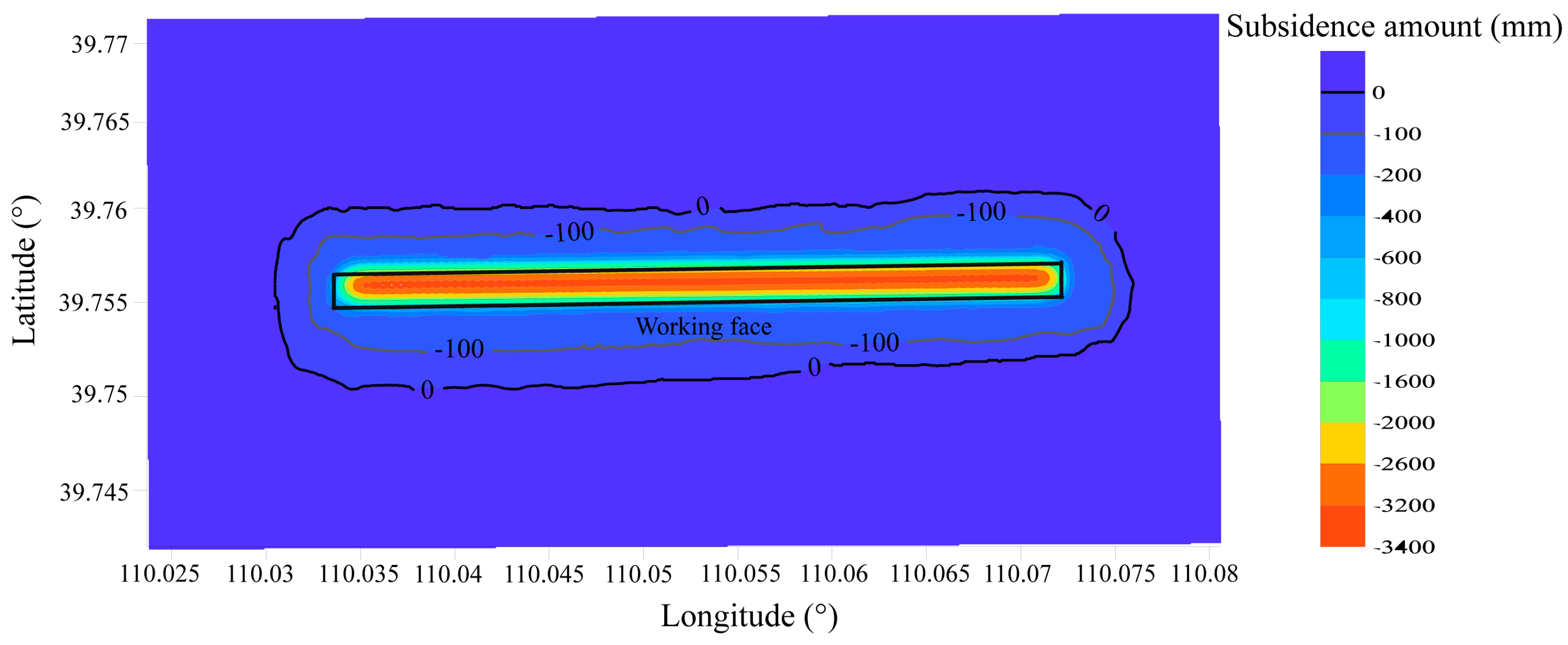 Applsci 15 13086 g011 Applsci 15 13086 g011