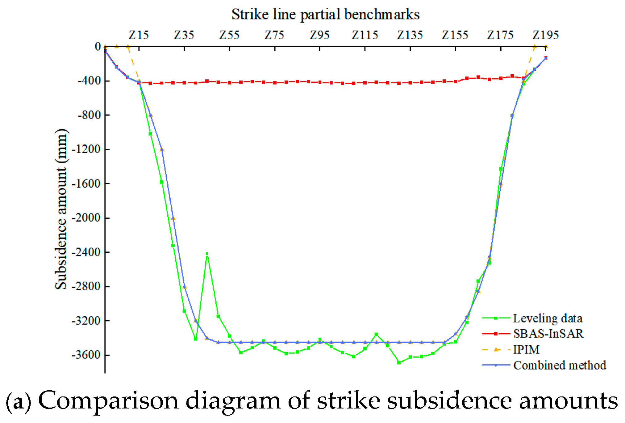 Applsci 15 13086 g013a Applsci 15 13086 g013a