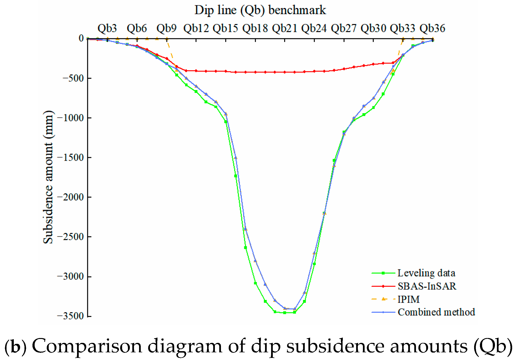 Applsci 15 13086 g013b Applsci 15 13086 g013b
