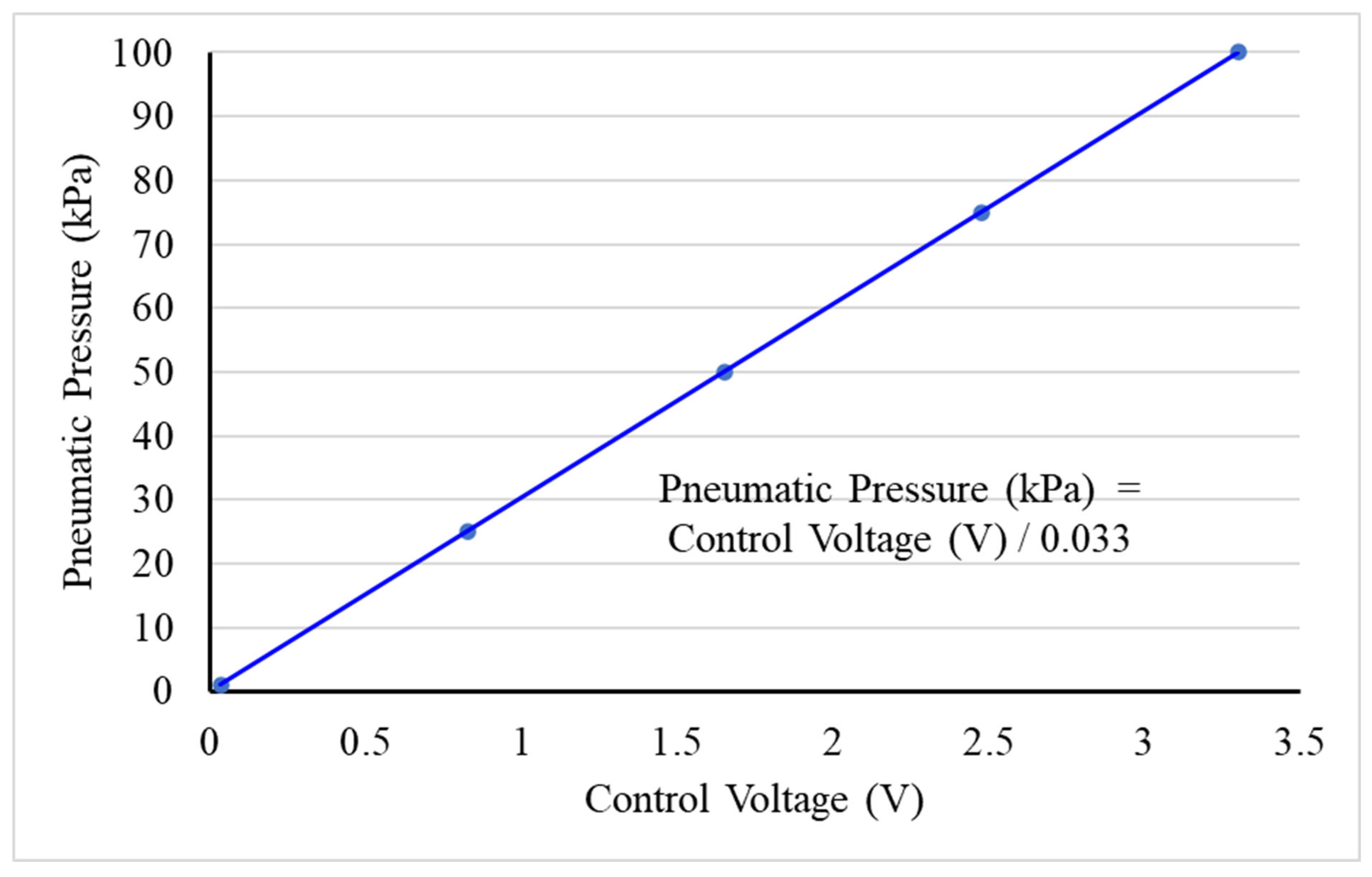 Applsci 15 13087 g002