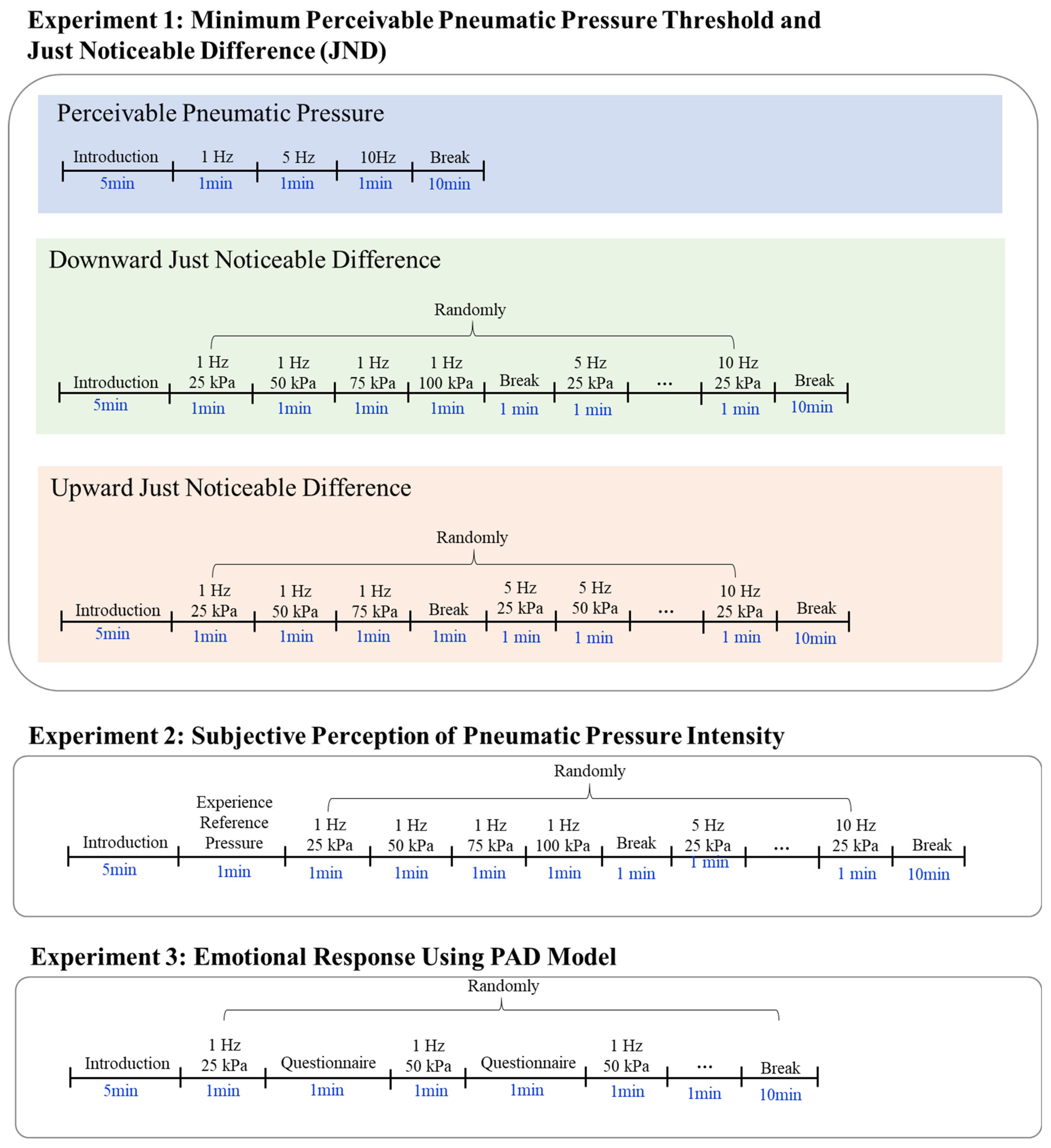 Applsci 15 13087 g003
