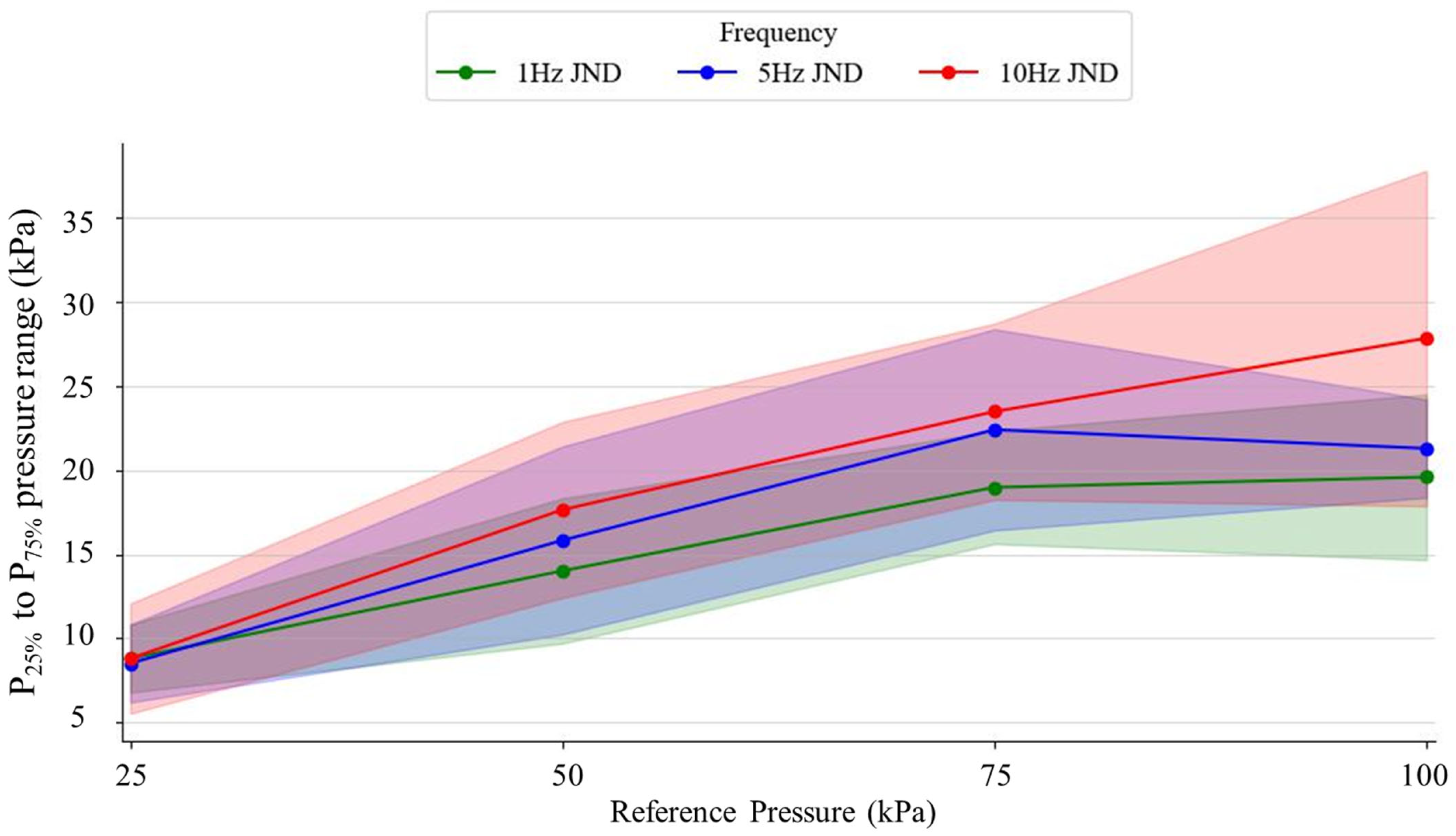 Applsci 15 13087 g005