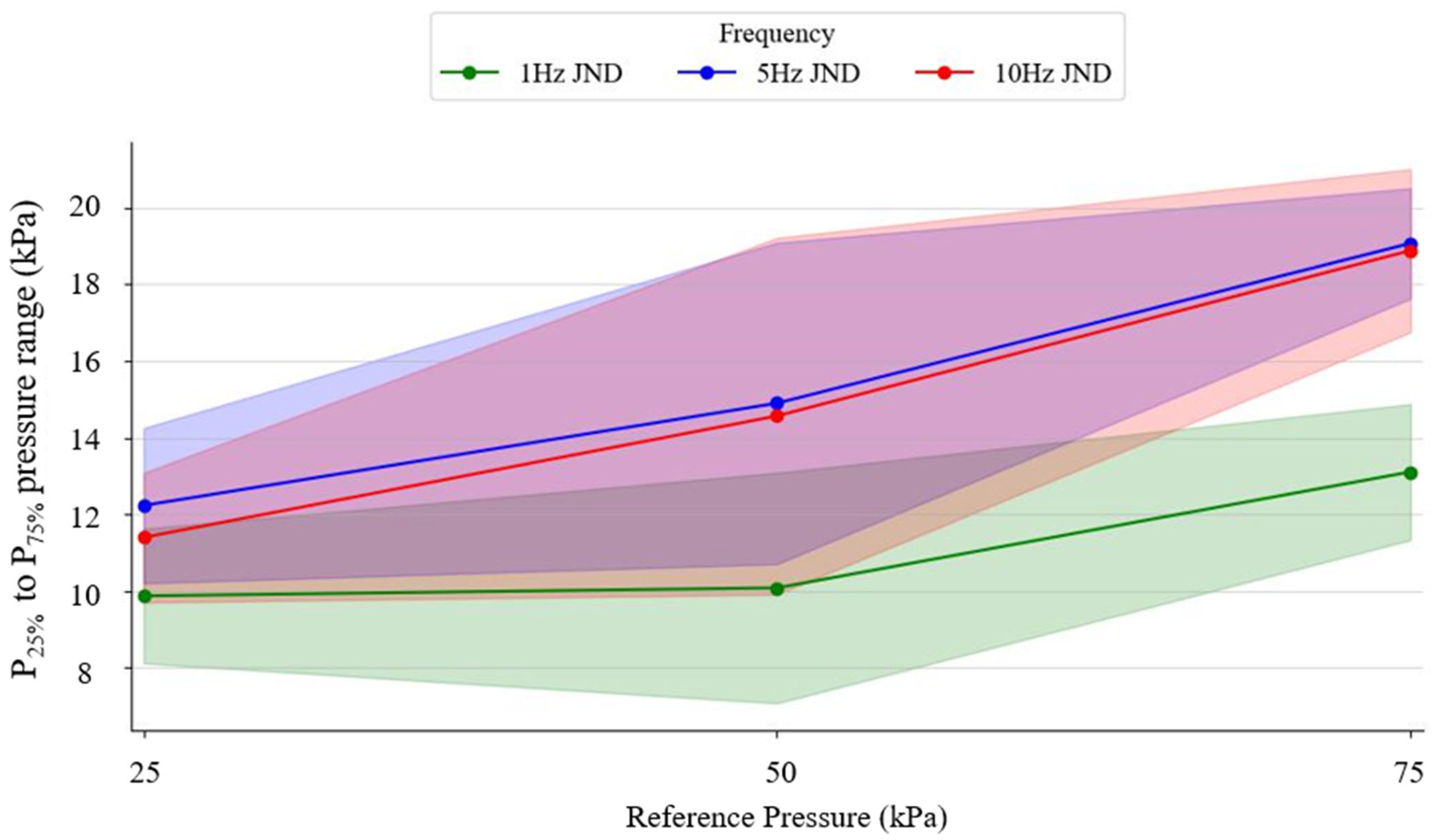Applsci 15 13087 g006