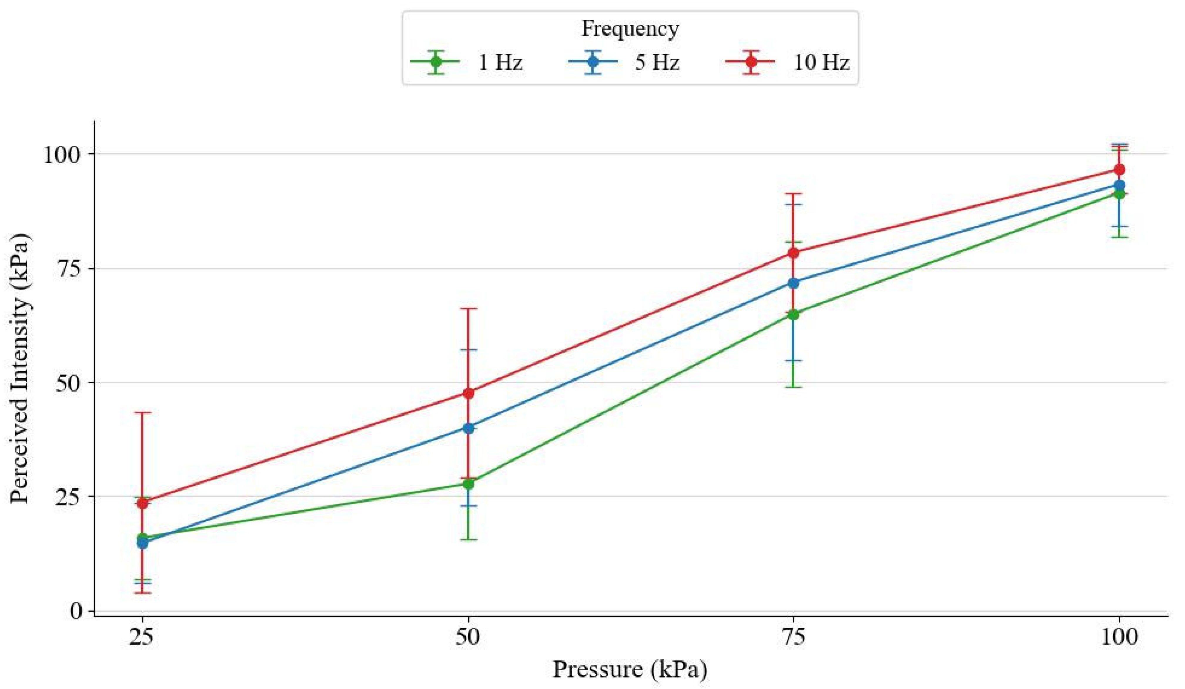 Applsci 15 13087 g007