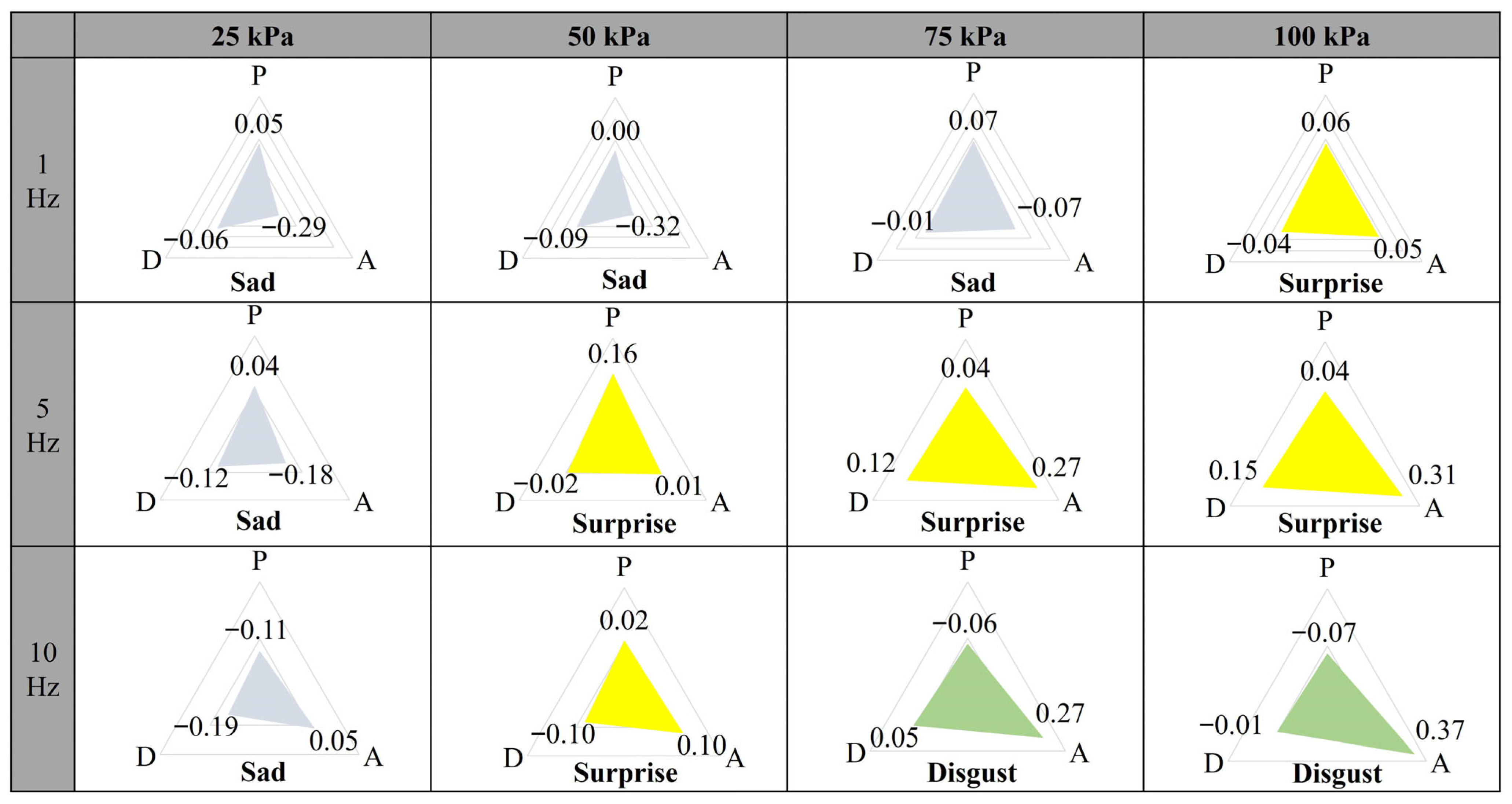 Applsci 15 13087 g008