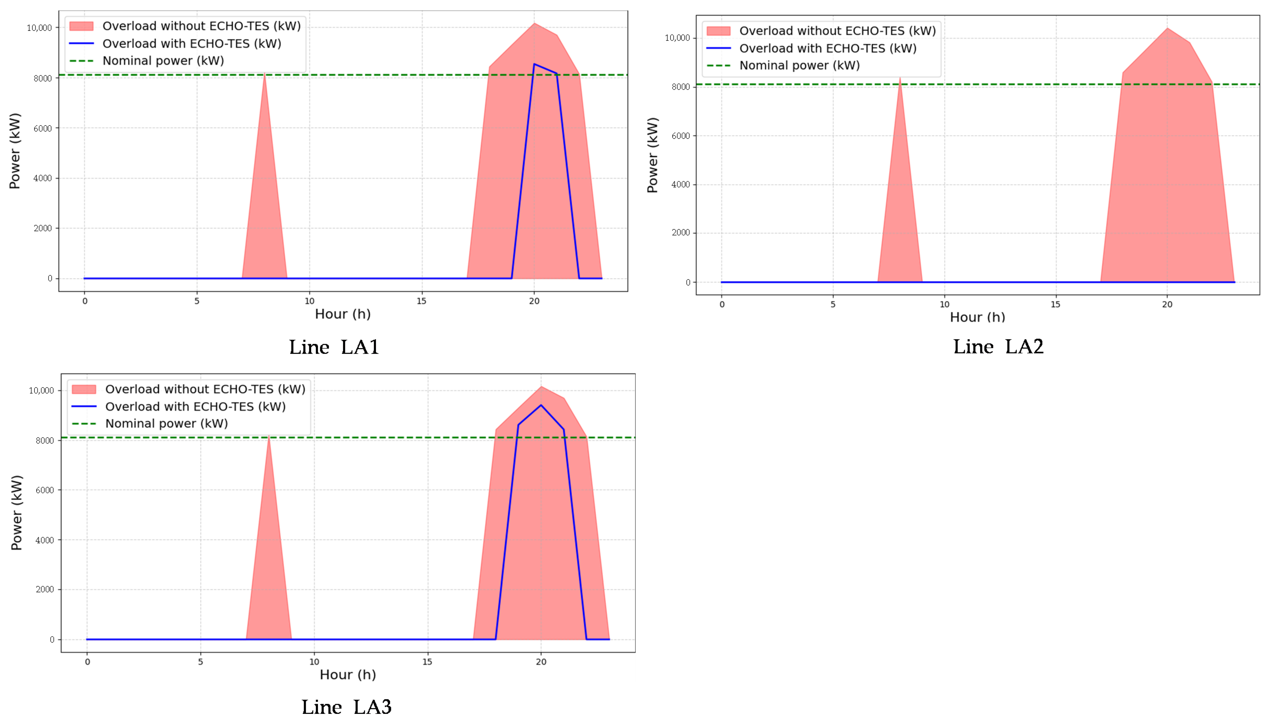 Applsci 15 13088 g007