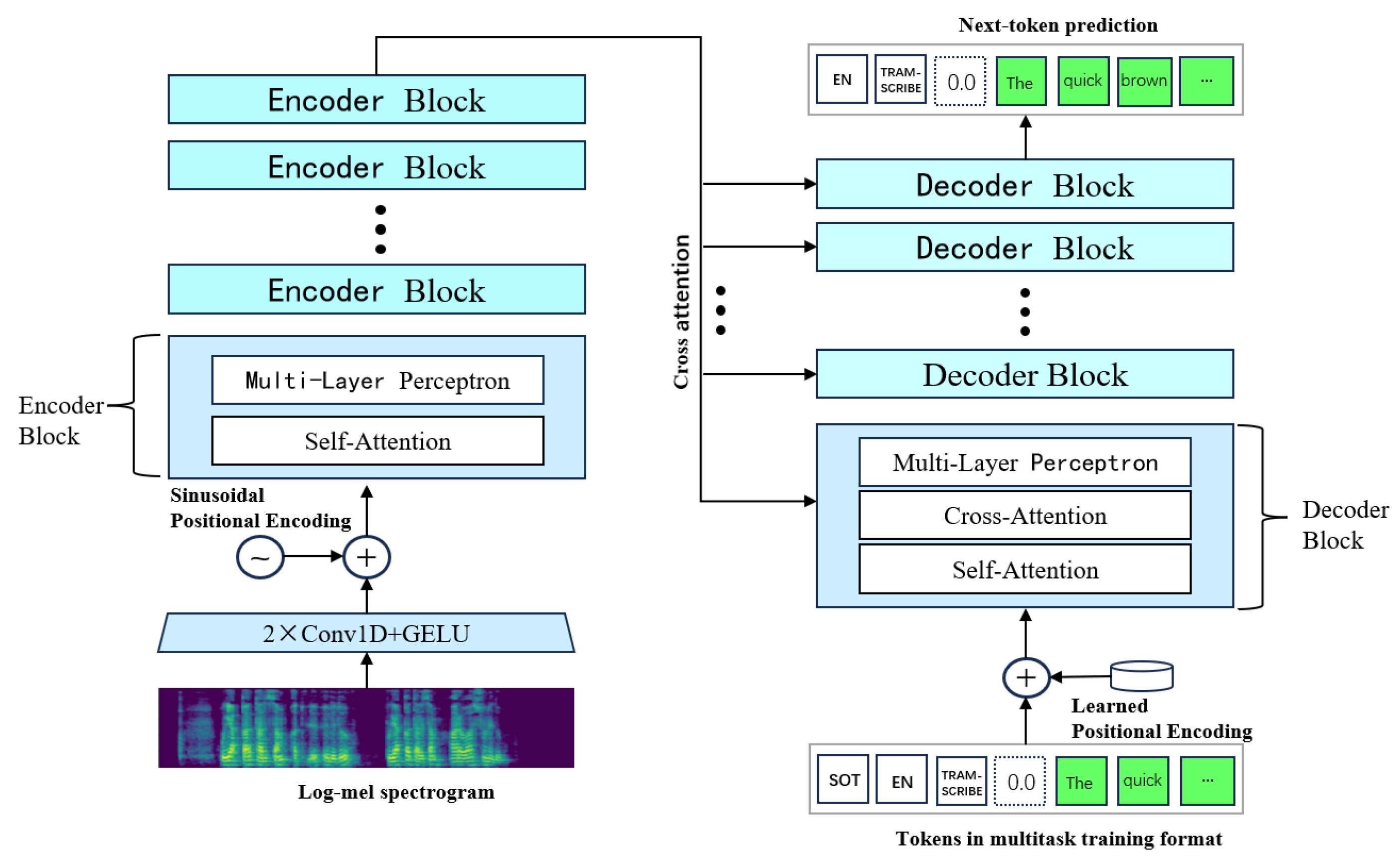 Applsci 15 13090 g001
