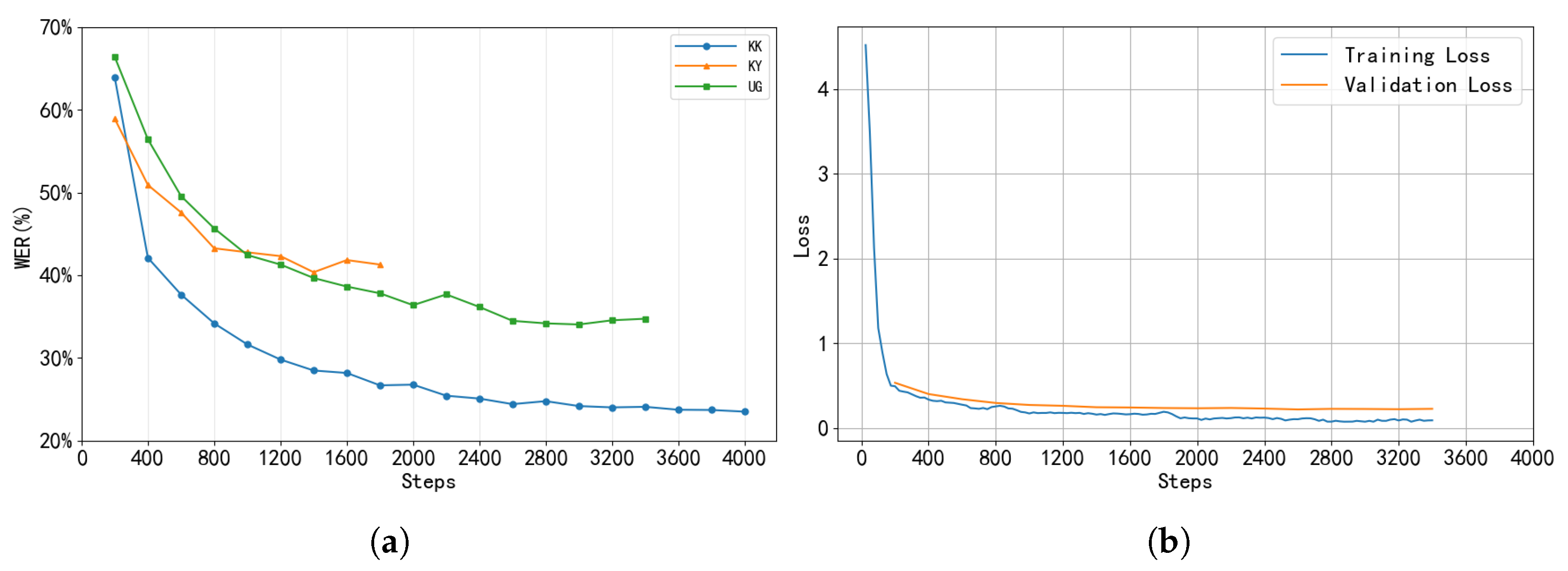 Applsci 15 13090 g005a