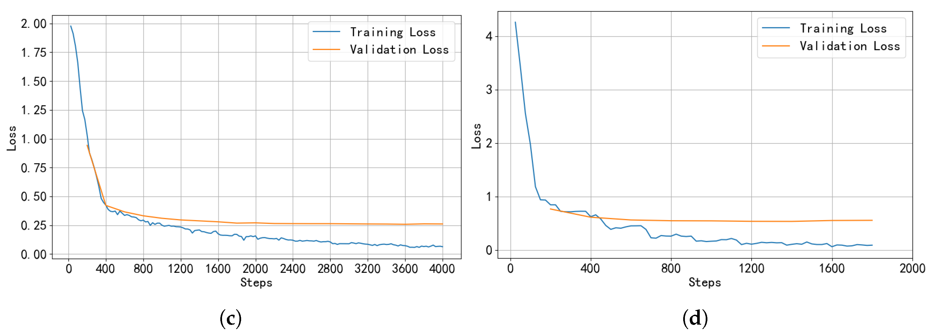 Applsci 15 13090 g005b