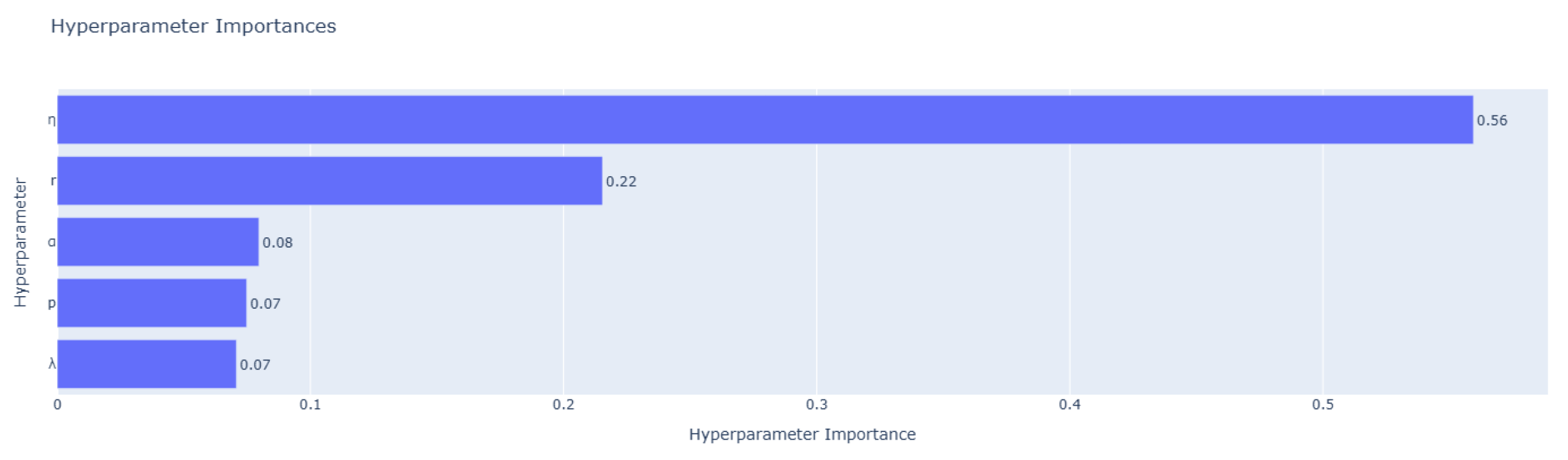 Applsci 15 13090 g006