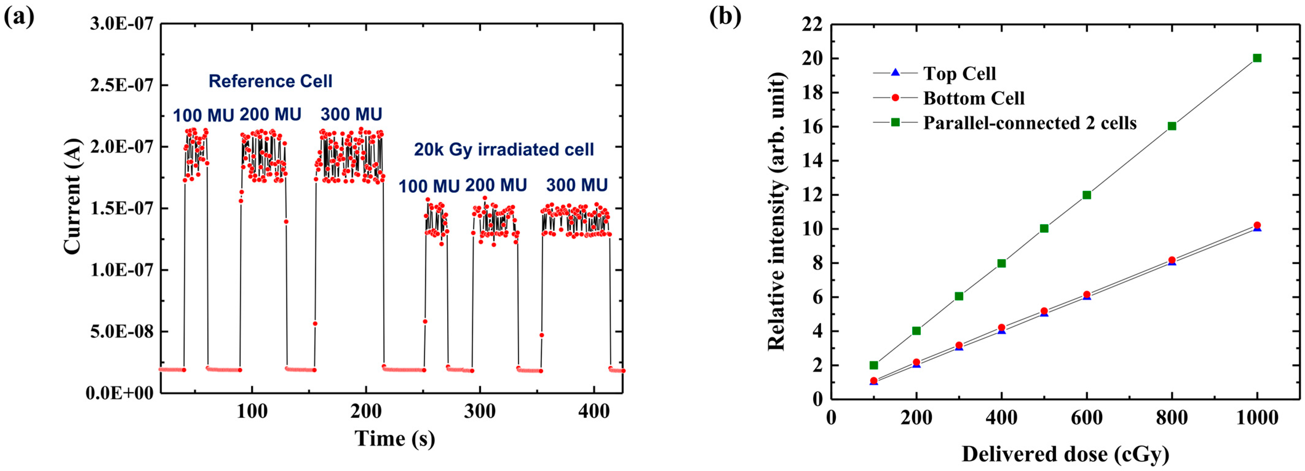 Applsci 15 13091 g004