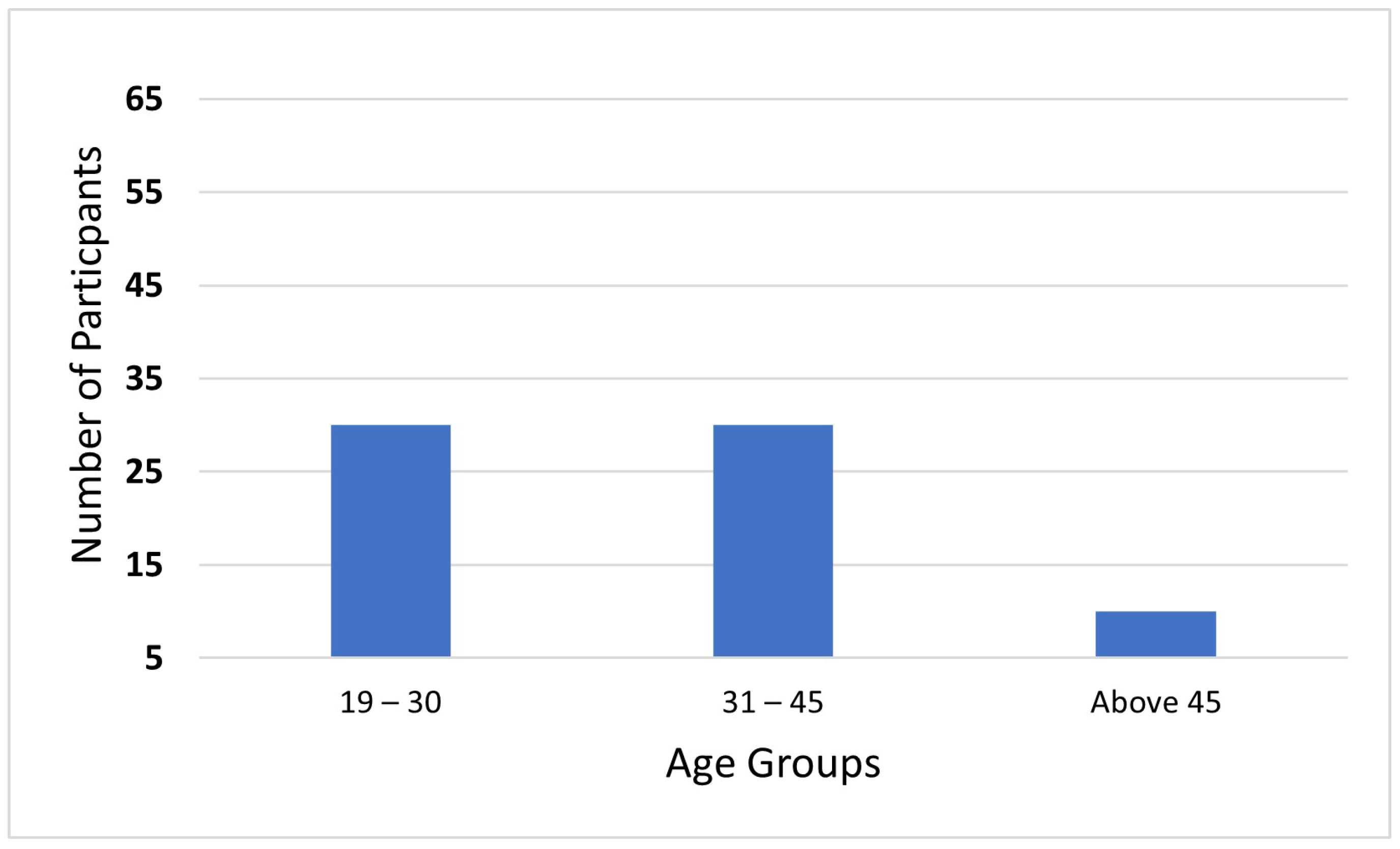 Applsci 15 13092 g011