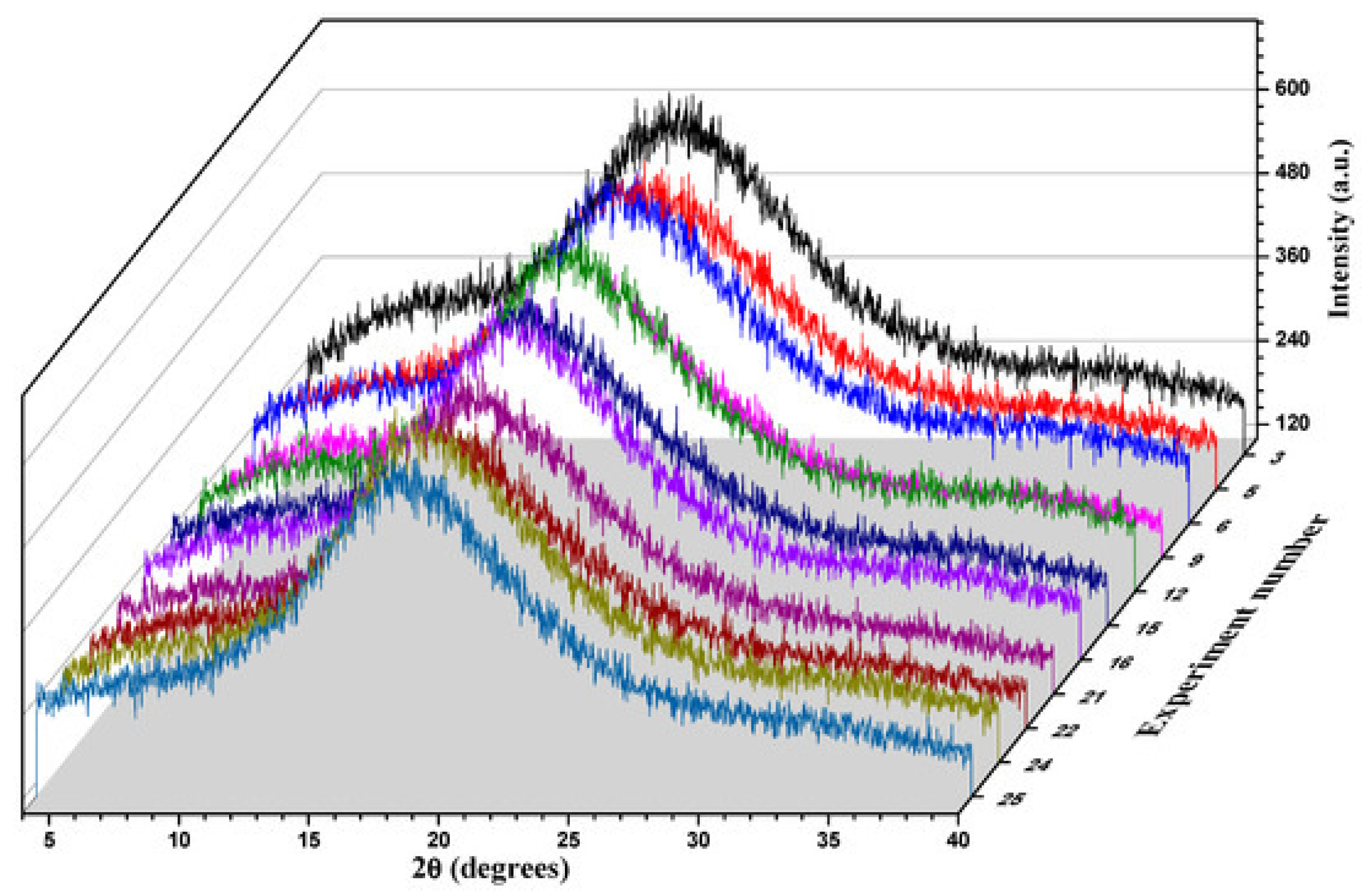 Applsci 15 13094 g003 Applsci 15 13094 g003