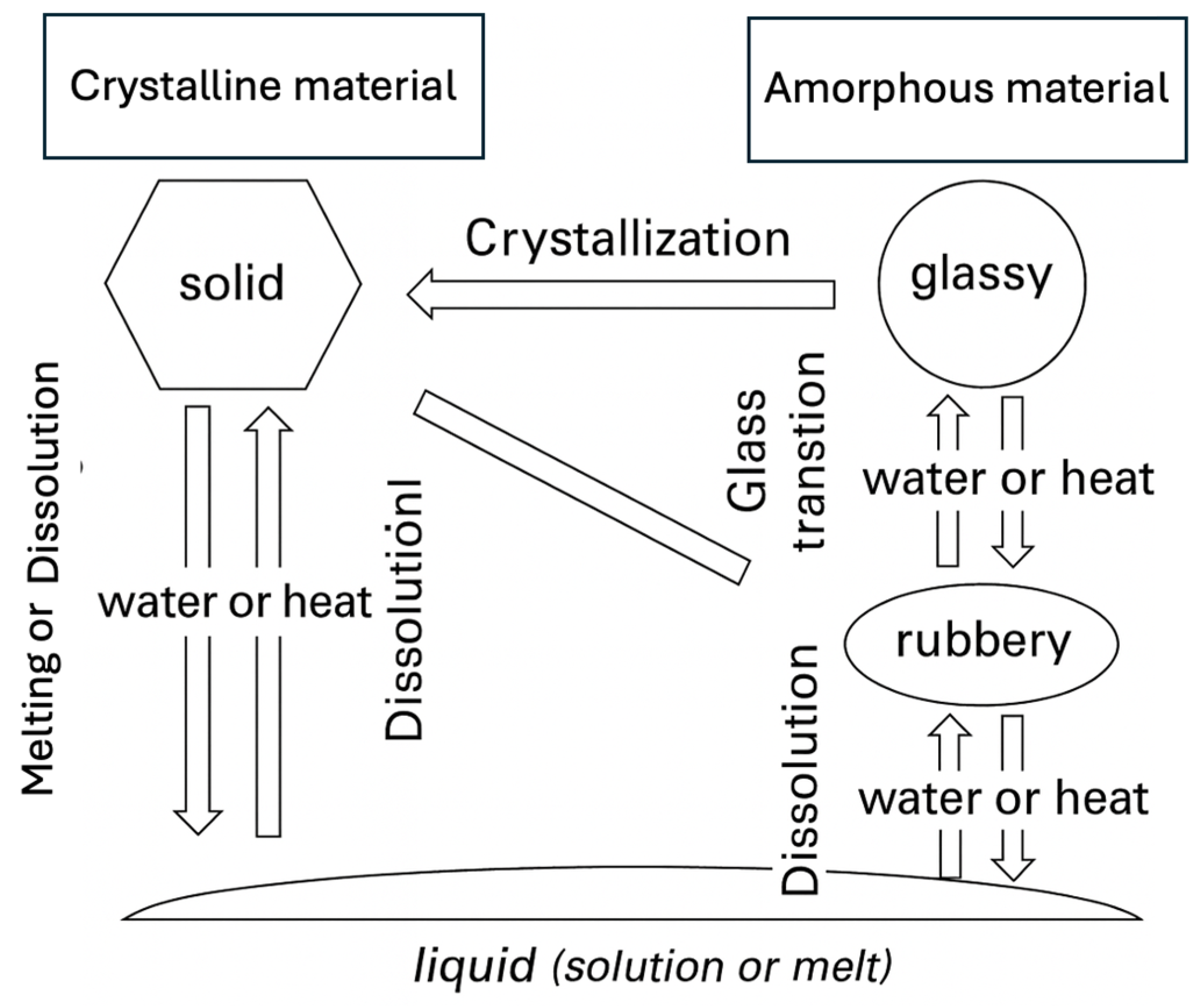 Applsci 15 13094 g005 Applsci 15 13094 g005