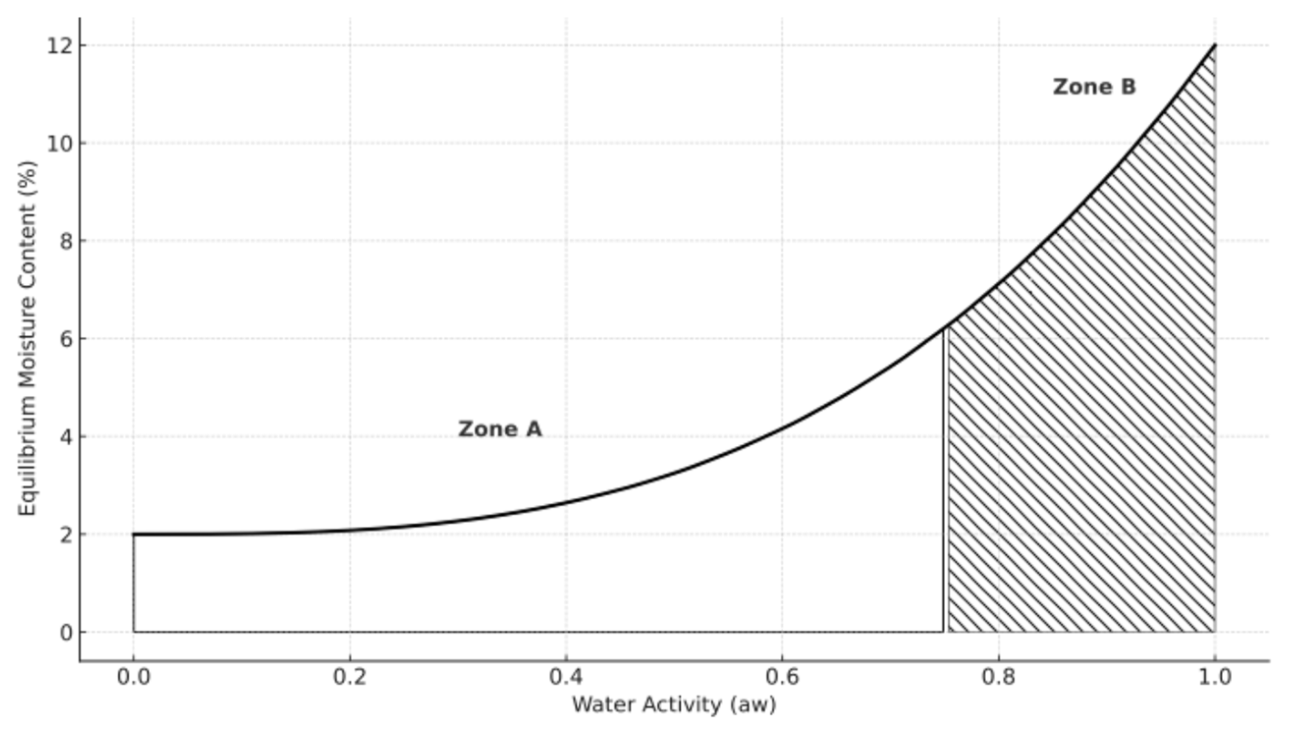 Applsci 15 13094 g006 Applsci 15 13094 g006