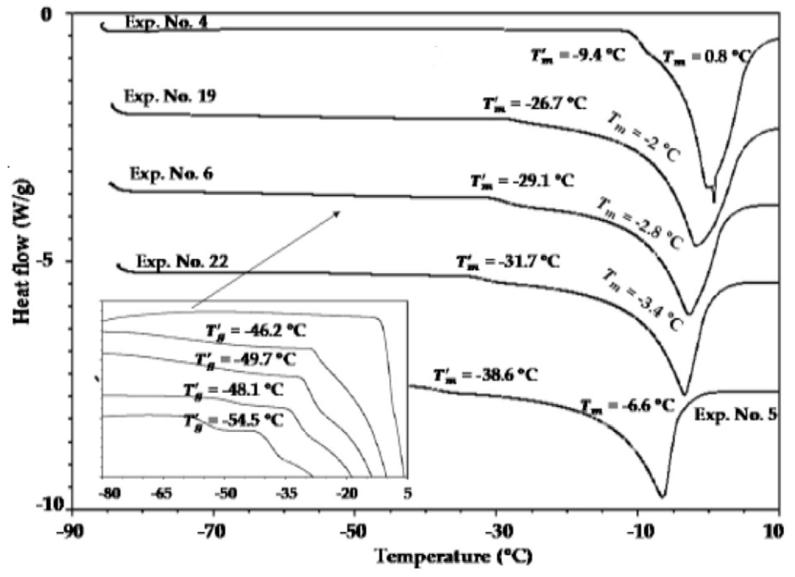 Applsci 15 13094 g007 Applsci 15 13094 g007
