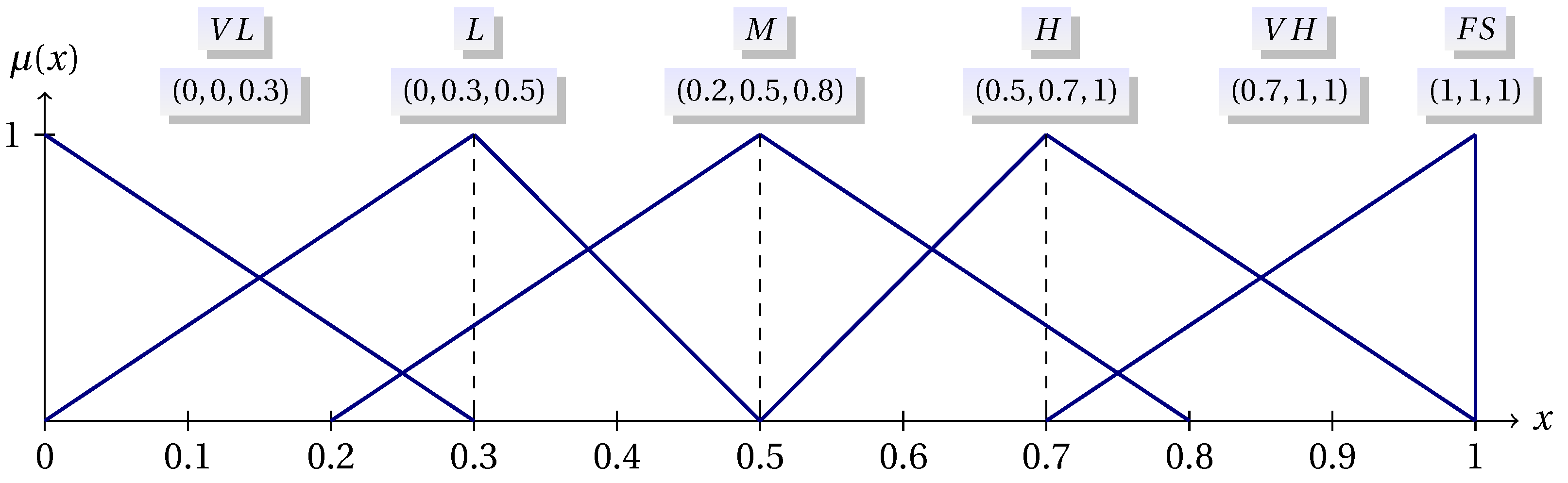 Applsci 15 13098 g002