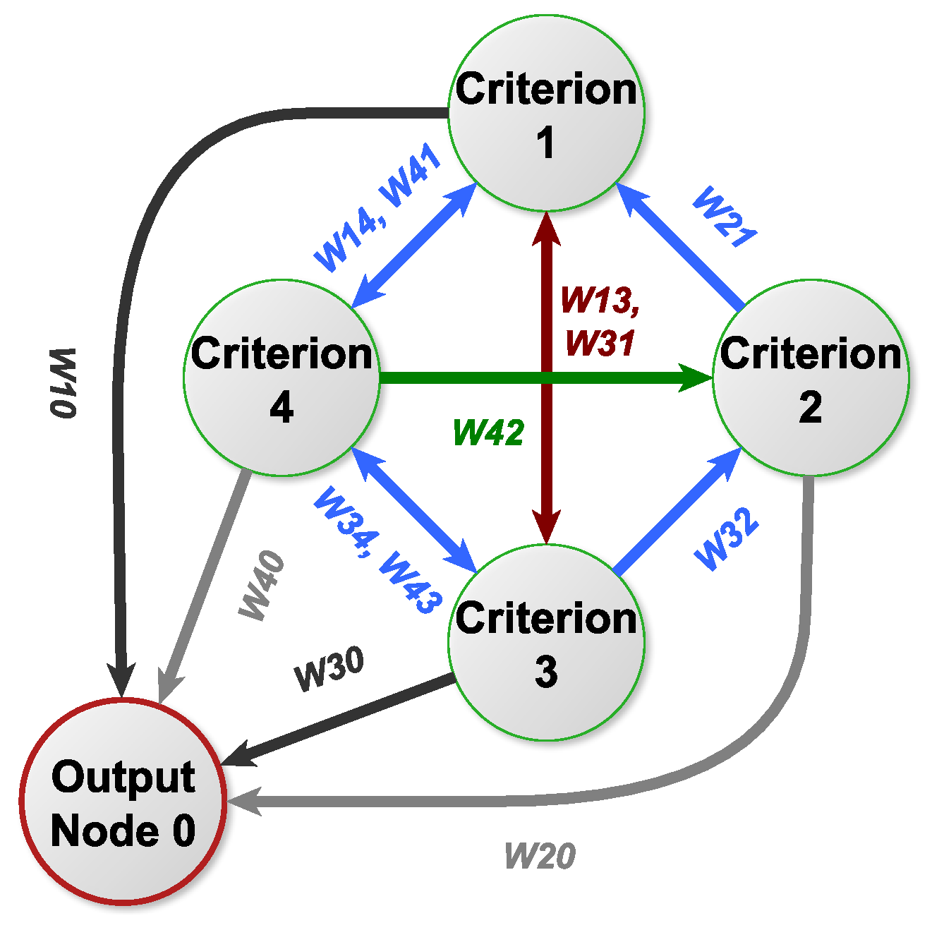 Applsci 15 13098 g003