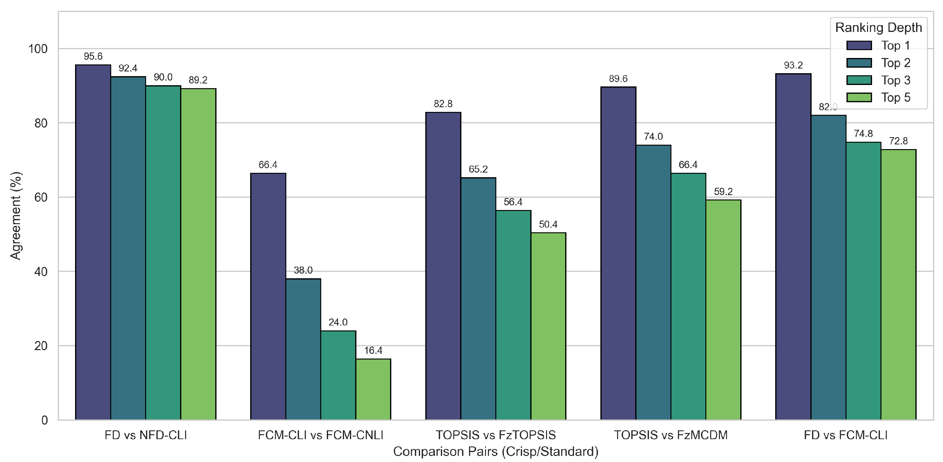 Applsci 15 13098 g005