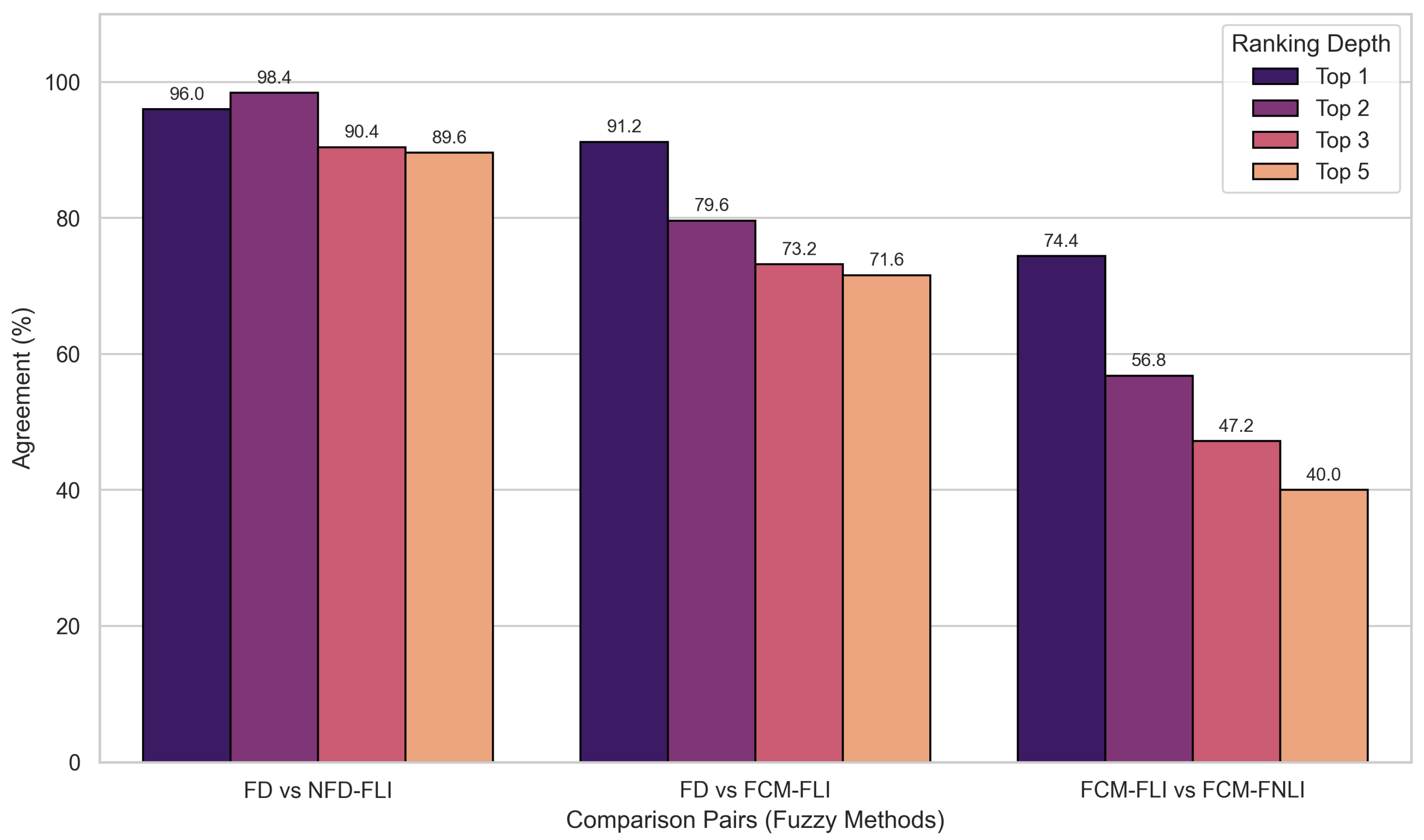 Applsci 15 13098 g006