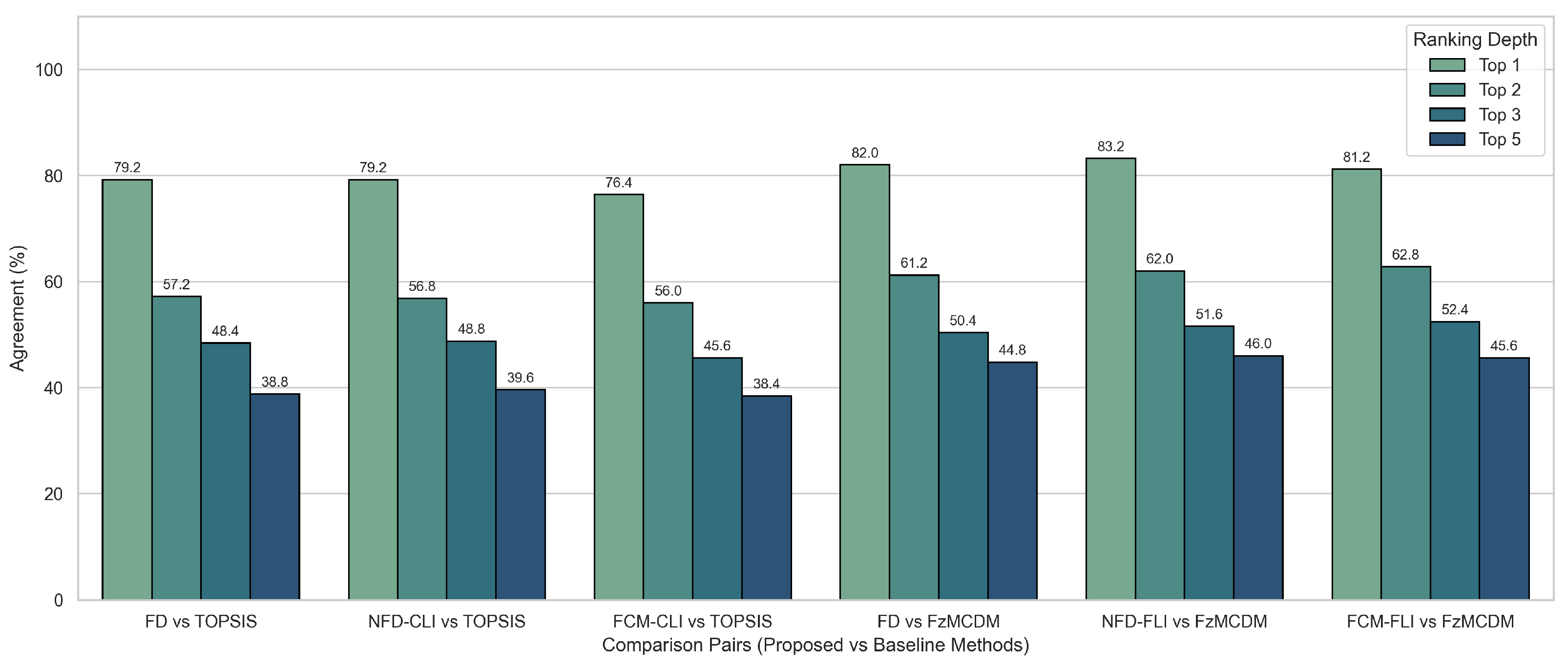 Applsci 15 13098 g008