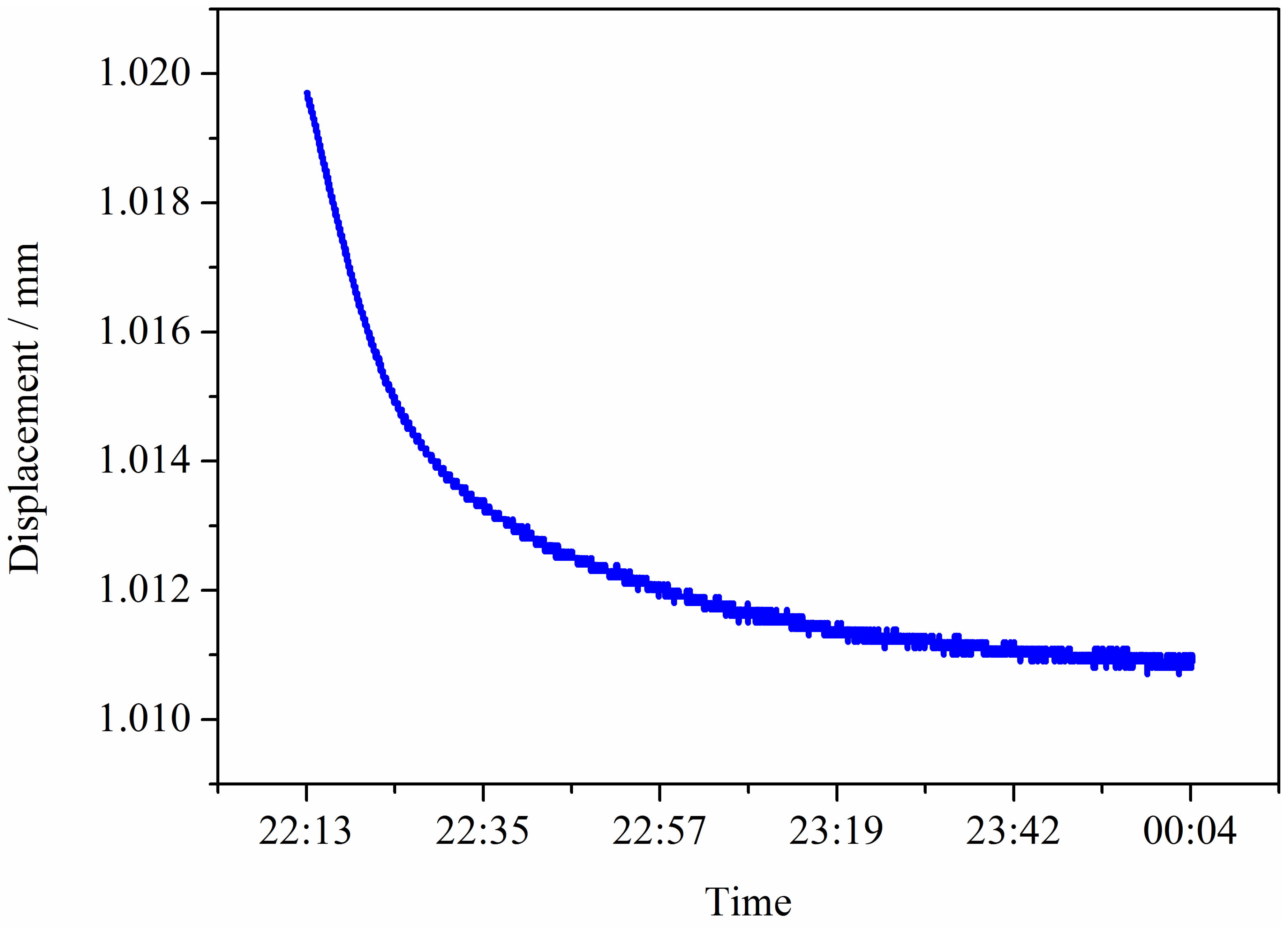 Applsci 15 13101 g006