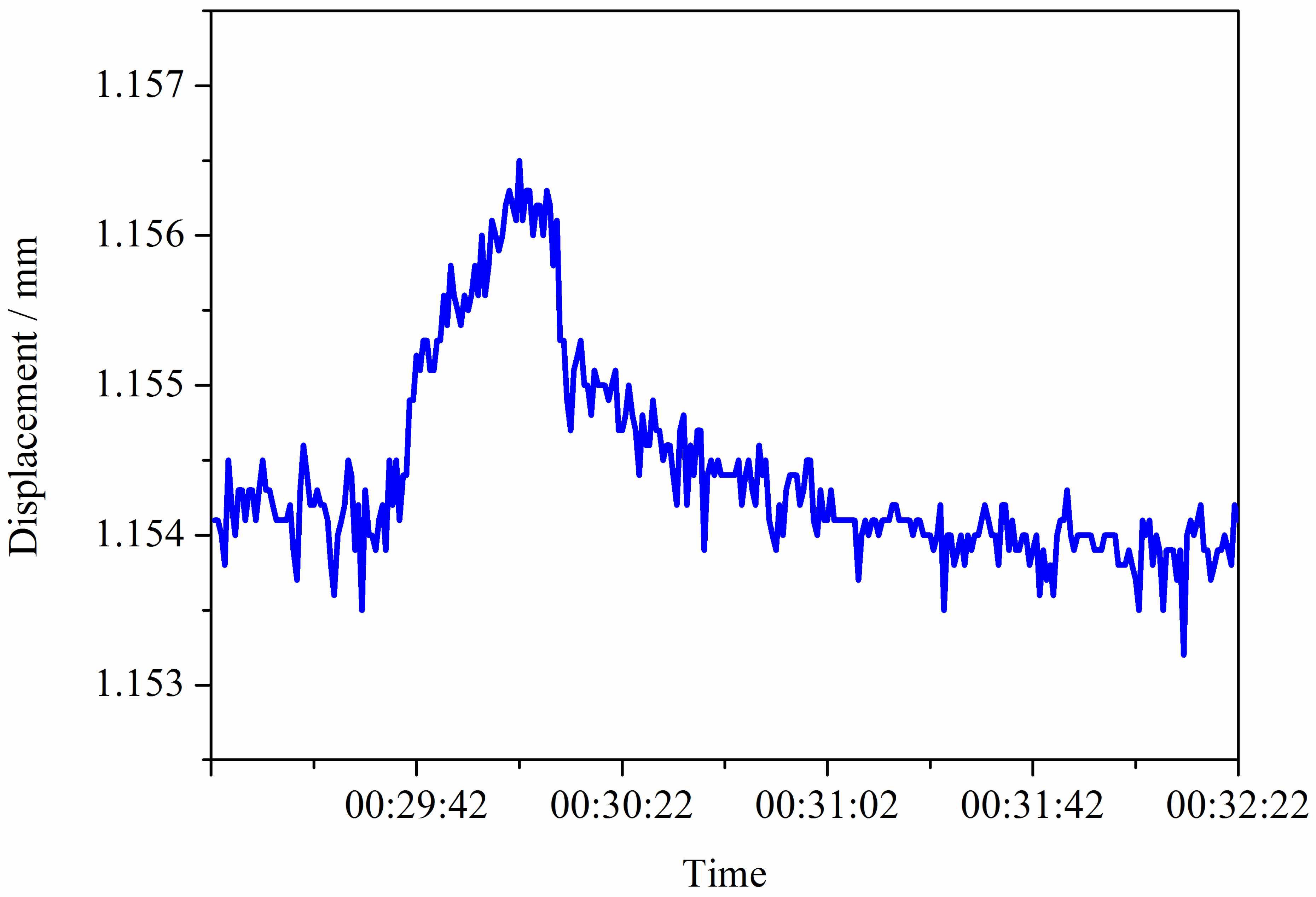 Applsci 15 13101 g007